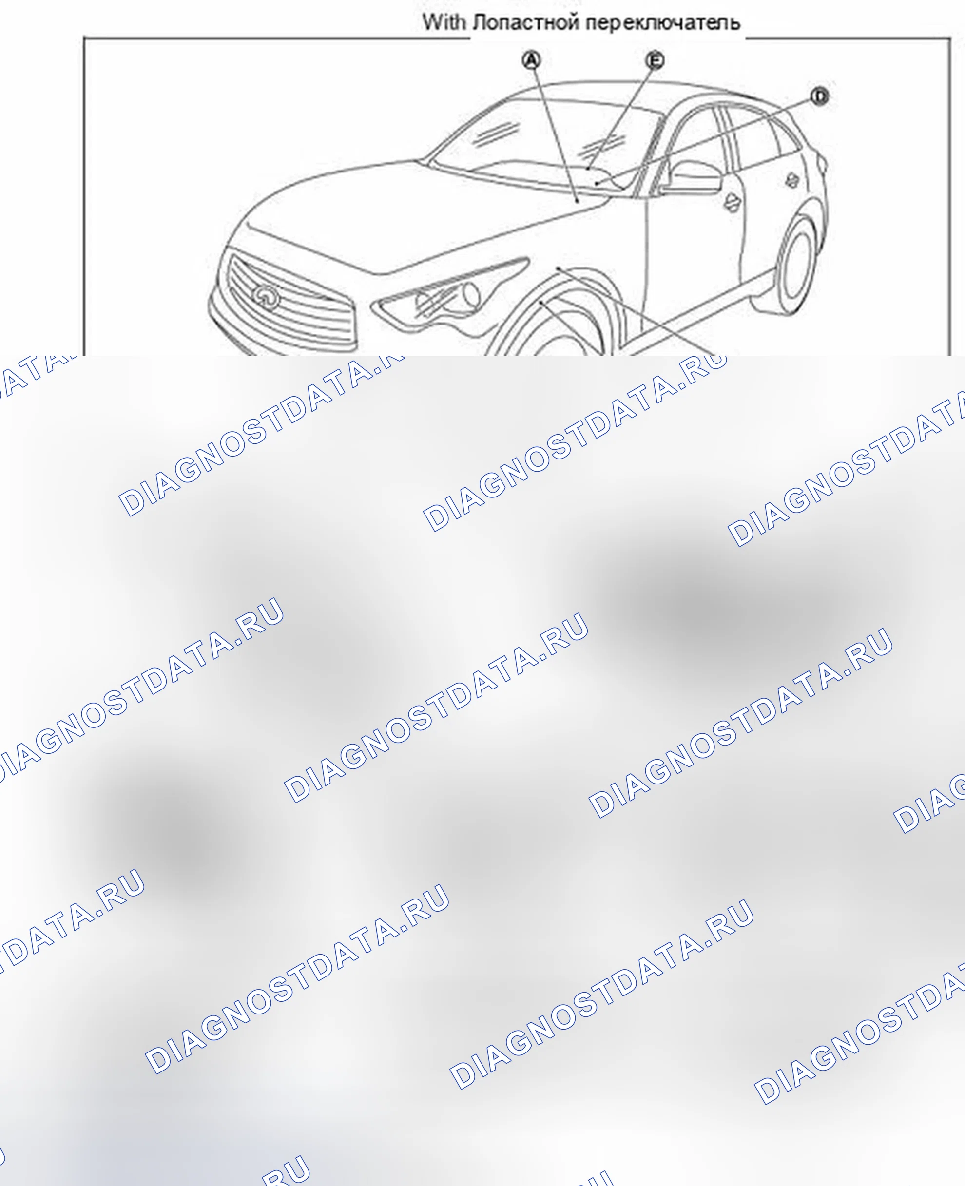 Рис. 89. Infiniti FX50 II