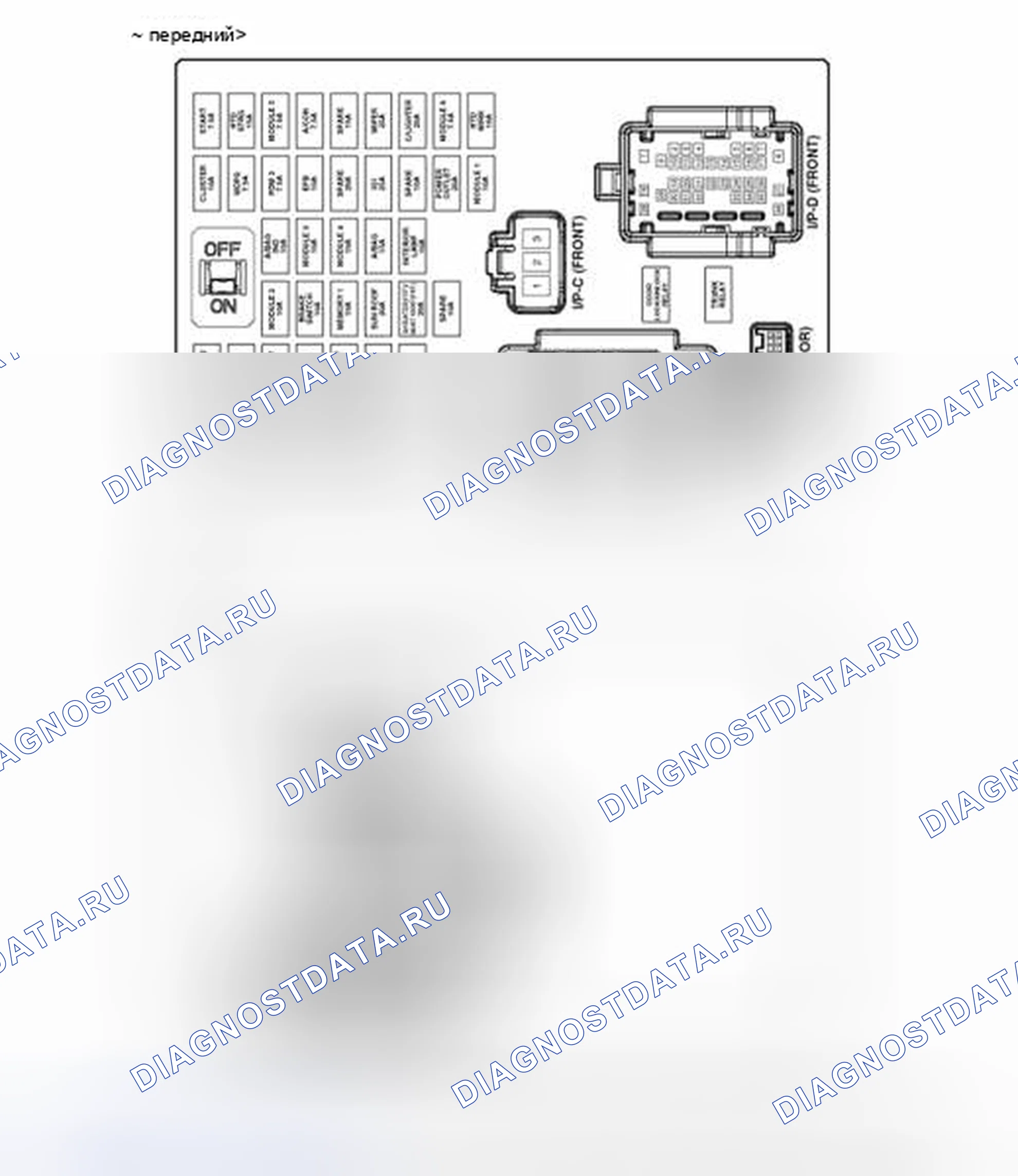 Рис. 42: Компоненты. Kia Optima IV