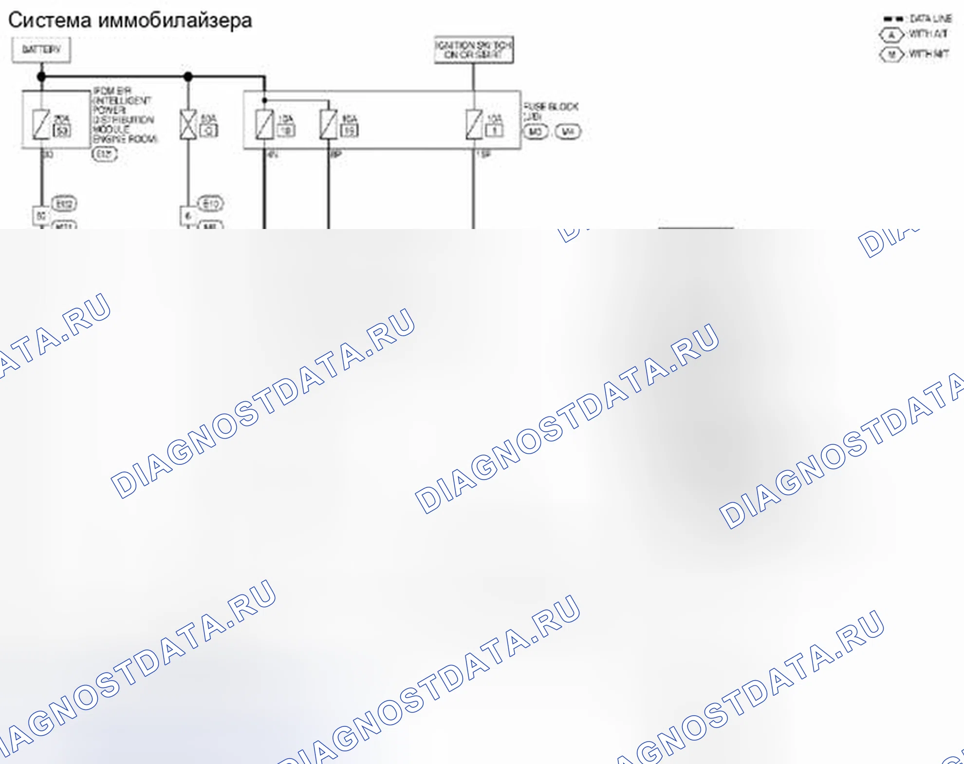 Рис. 265: Система иммобилайзера: электросхема. Suzuki Equator I