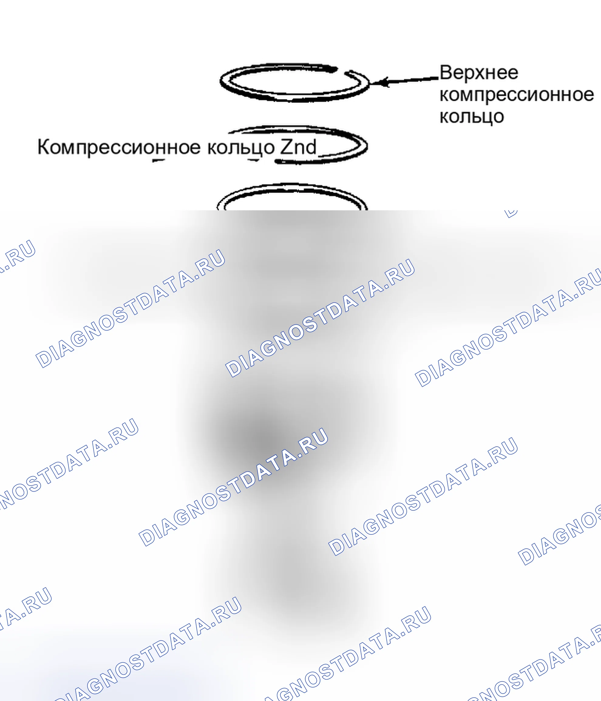 Рис. 24: УСТАНОВКА ПОРШНЕВЫХ КОЛЕЦ. Buick LeSabre VI