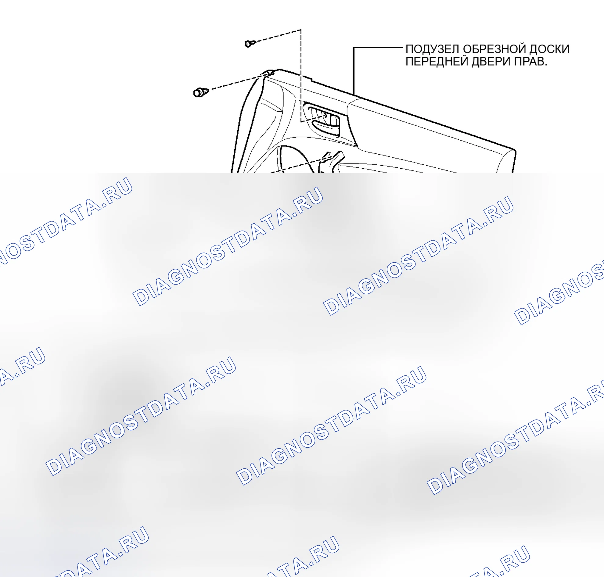 Рис. 22: ИЛЛЮСТРАЦИЯ. Kia Sorento IV