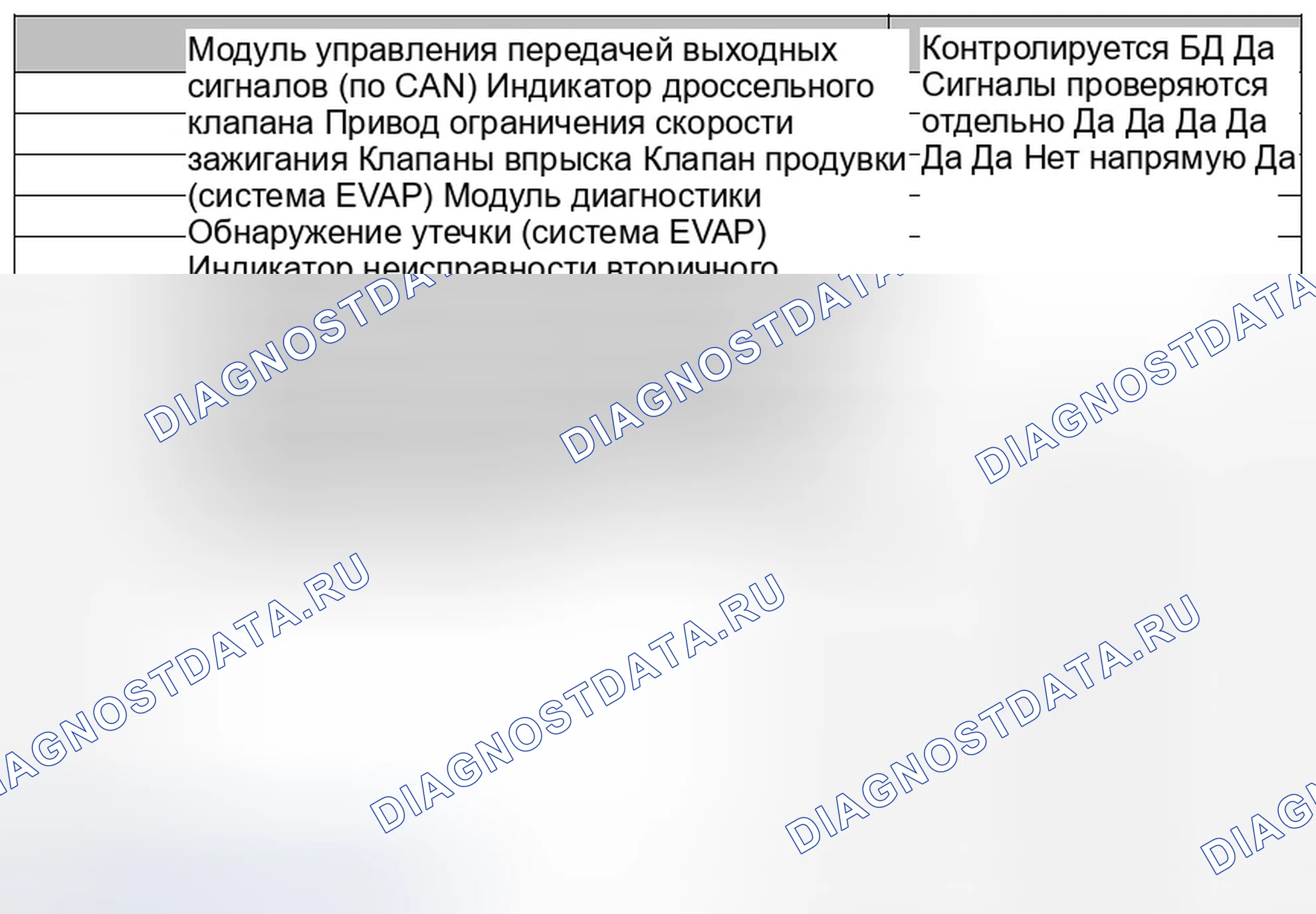 Рис. 2. Jaguar XF I