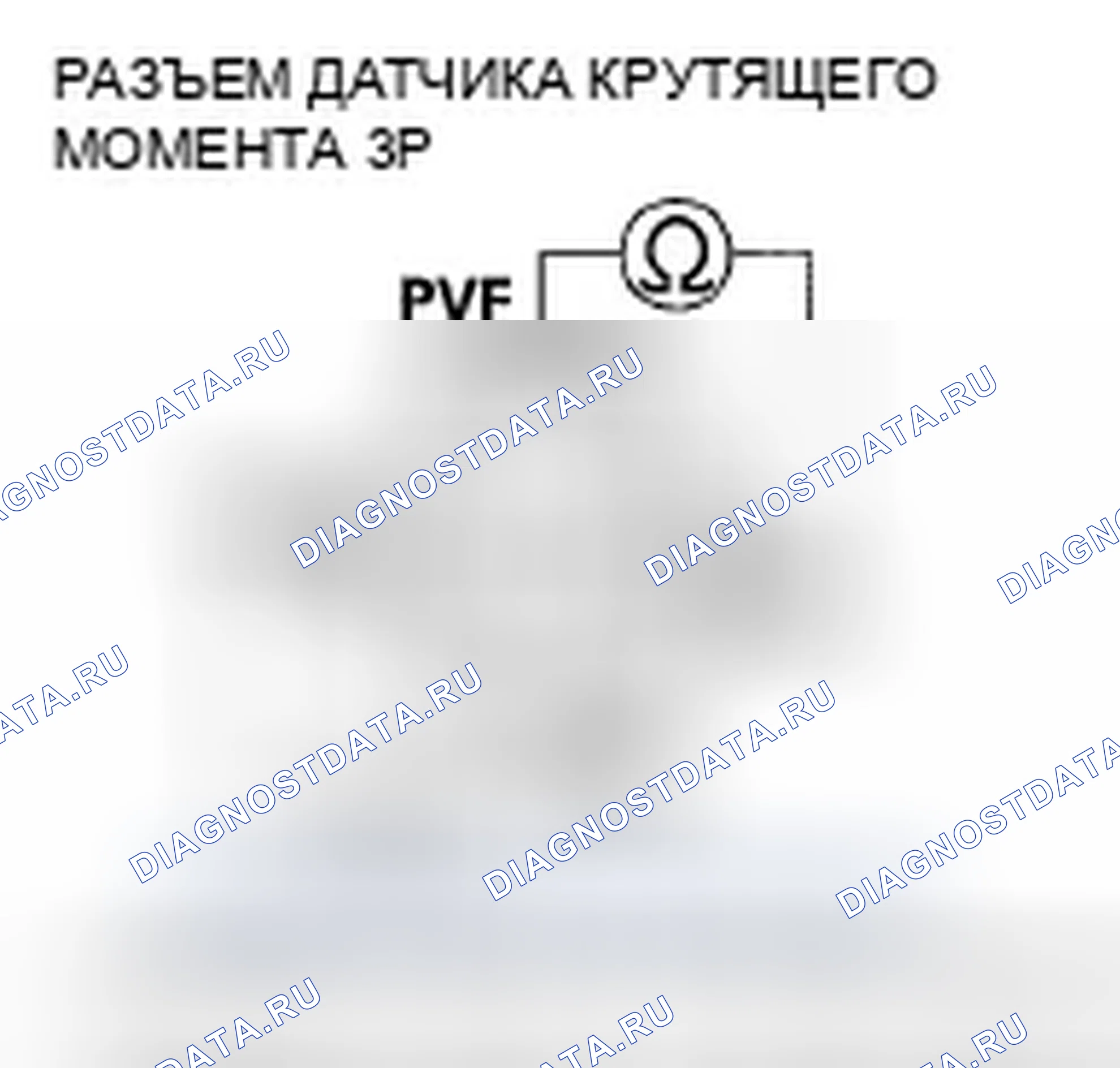 Рис. 5. Honda Accord VII рестайлинг