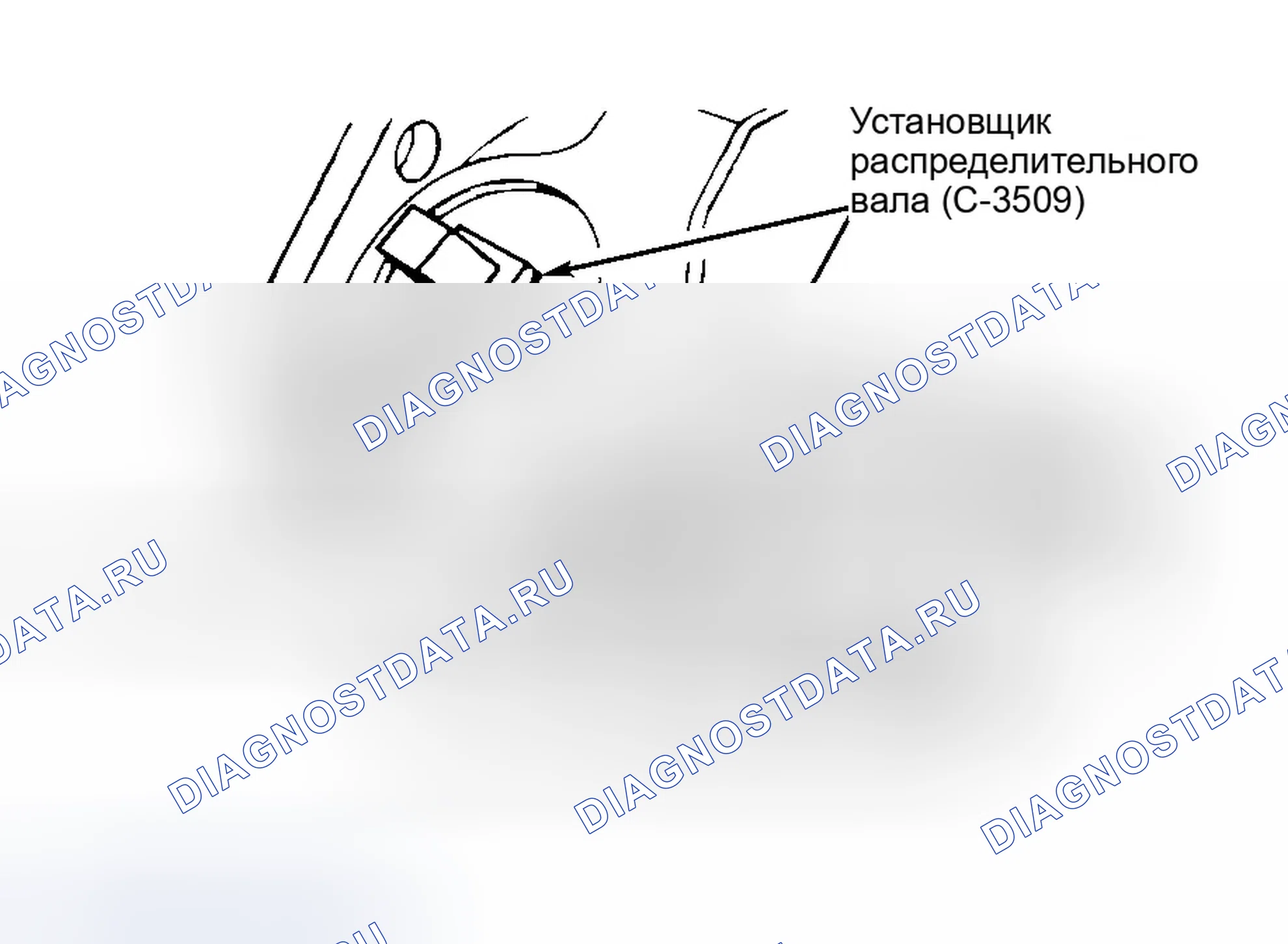Рис. 10. Dodge Durango I