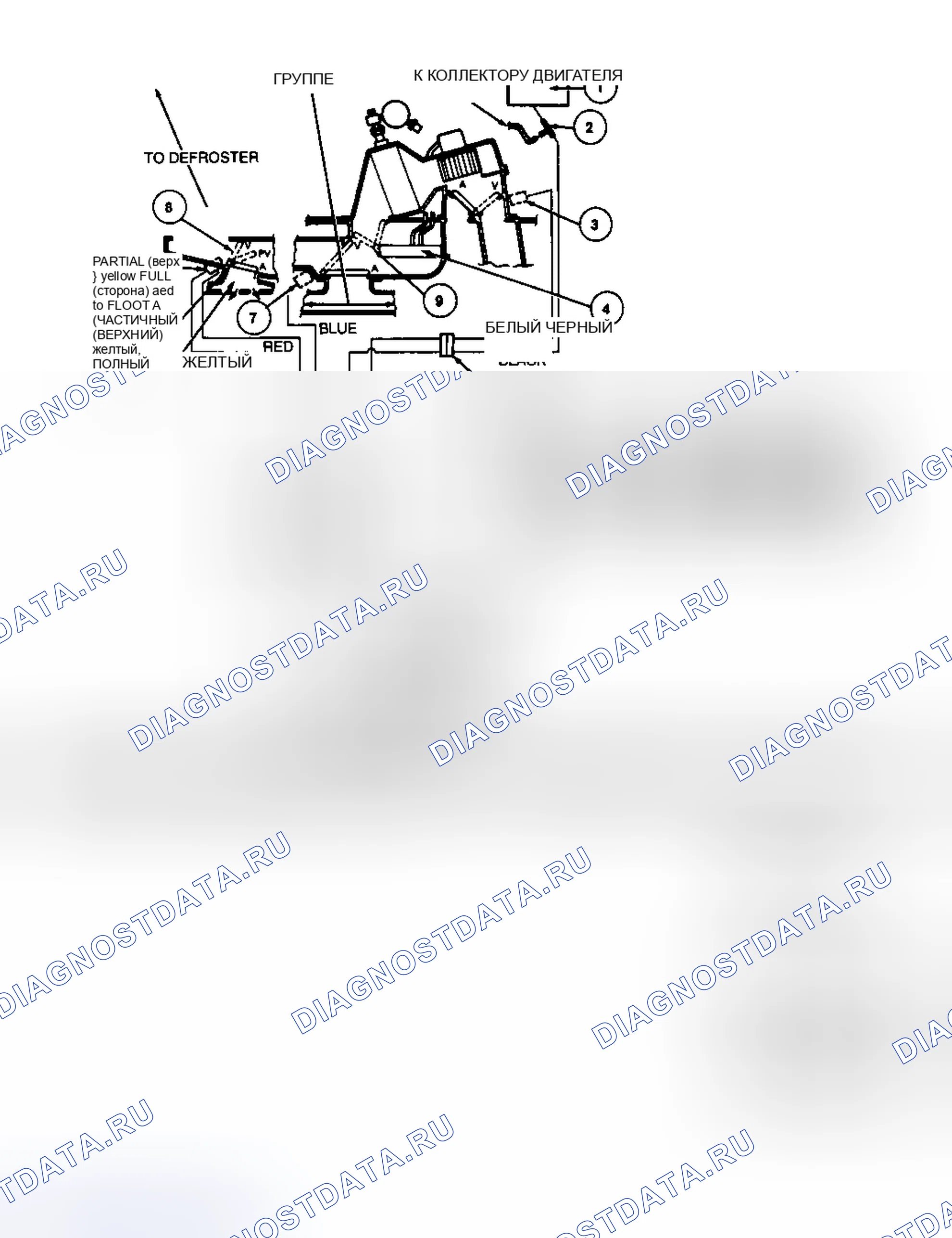 Рис. 1: СХЕМА ВАКУУМНЫХ ШЛАНГОВ. Ford Pickup F250 