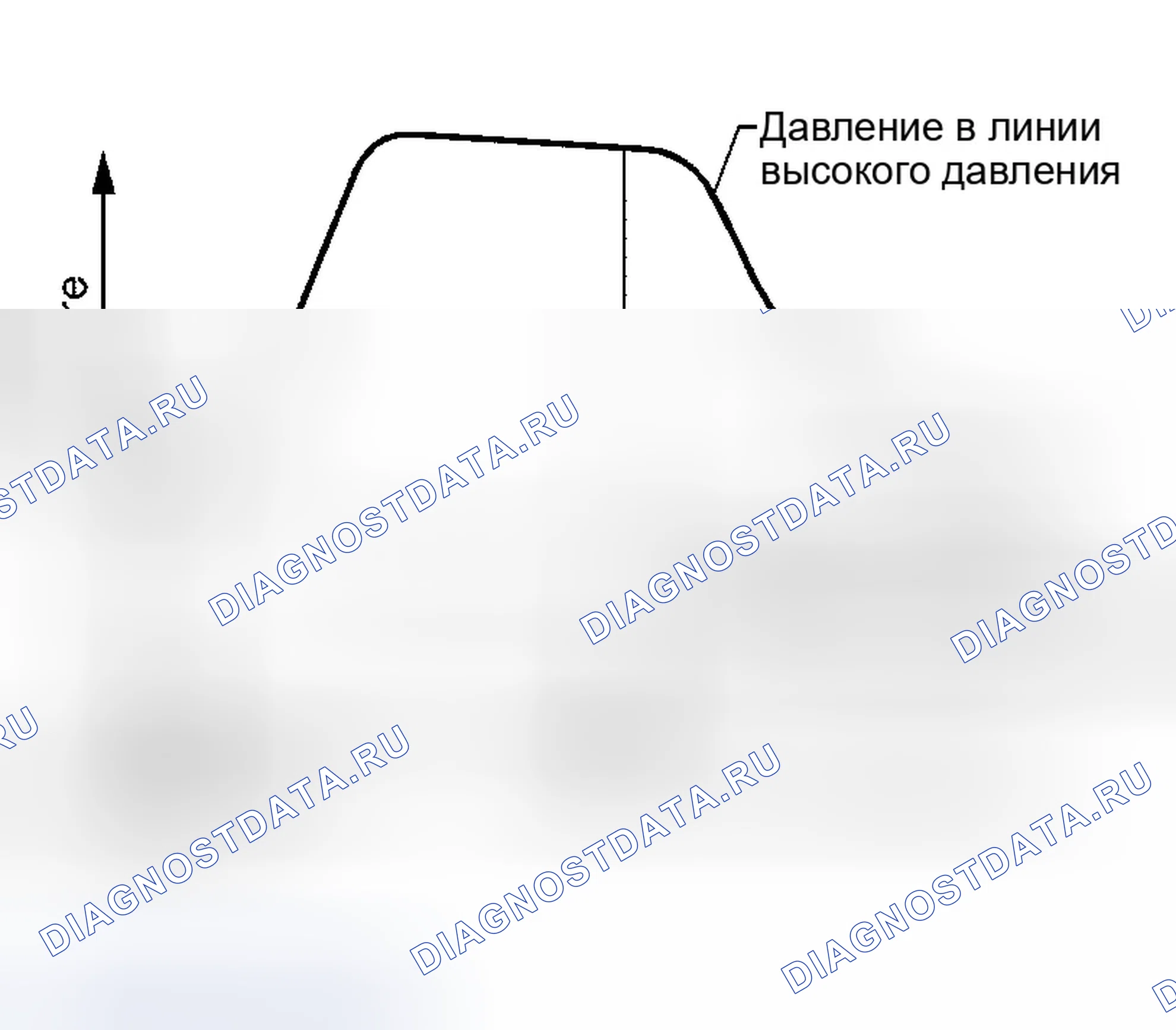 Рис. 554: ПРОЦЕДУРА ПРОВЕРКИ. Infiniti G35 III