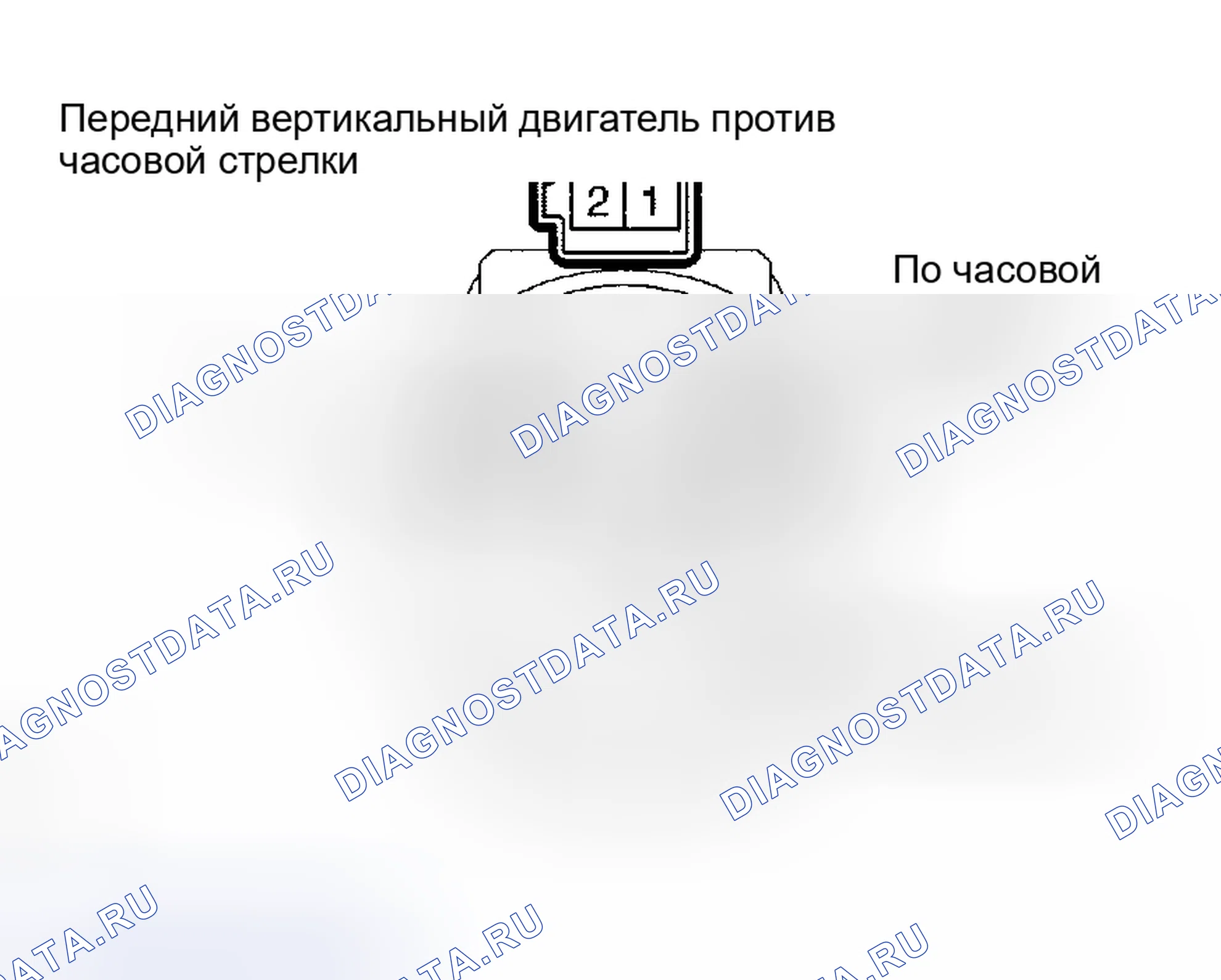 Рис. 30. Honda Accord VI