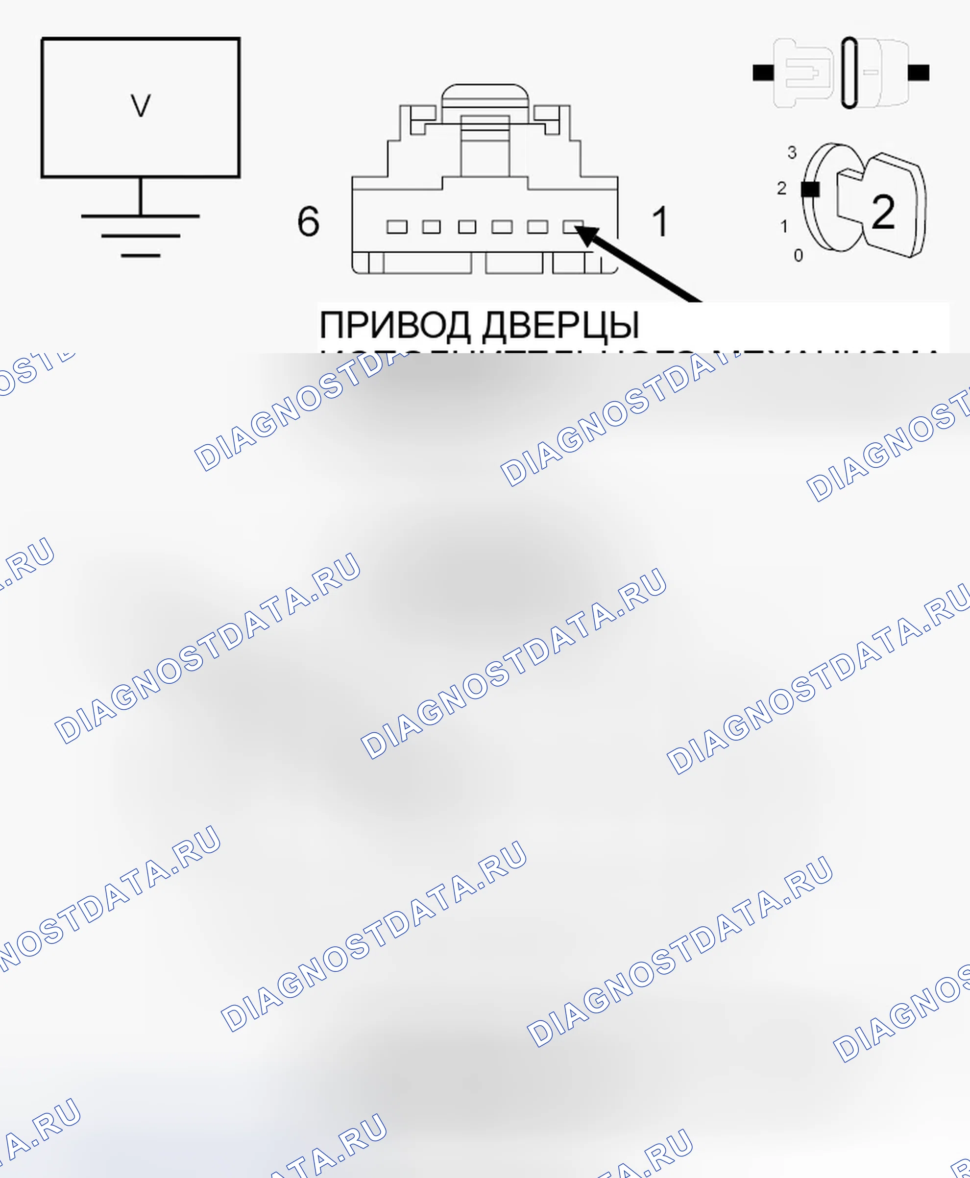 Рис. 28: ДИАГНОСТИЧЕСКИЙ ТЕСТ. Dodge Challenger III рестайлинг
