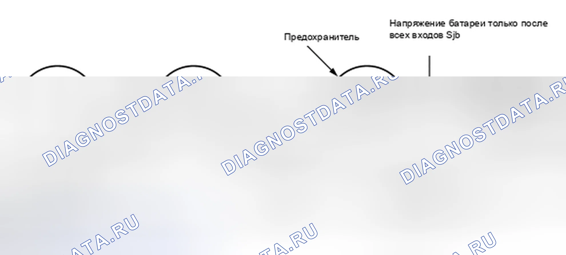Рис. 2: Работа блокировки переключения тормозов. Hyundai Lafesta I рестайлинг