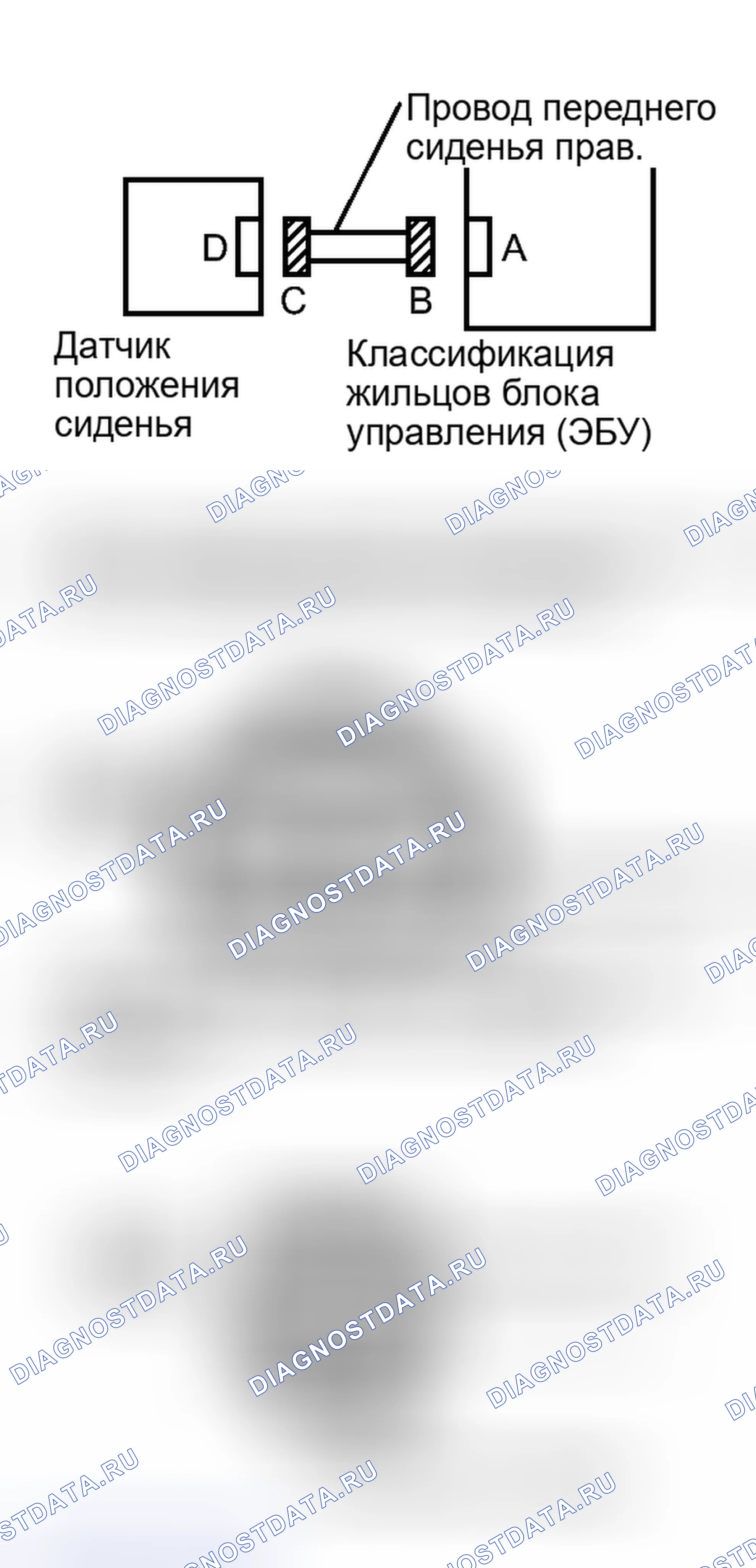 Рис. 290: ПОРЯДОК ВЫПОЛНЕНИЯ РАБОТ. Kia Soul III