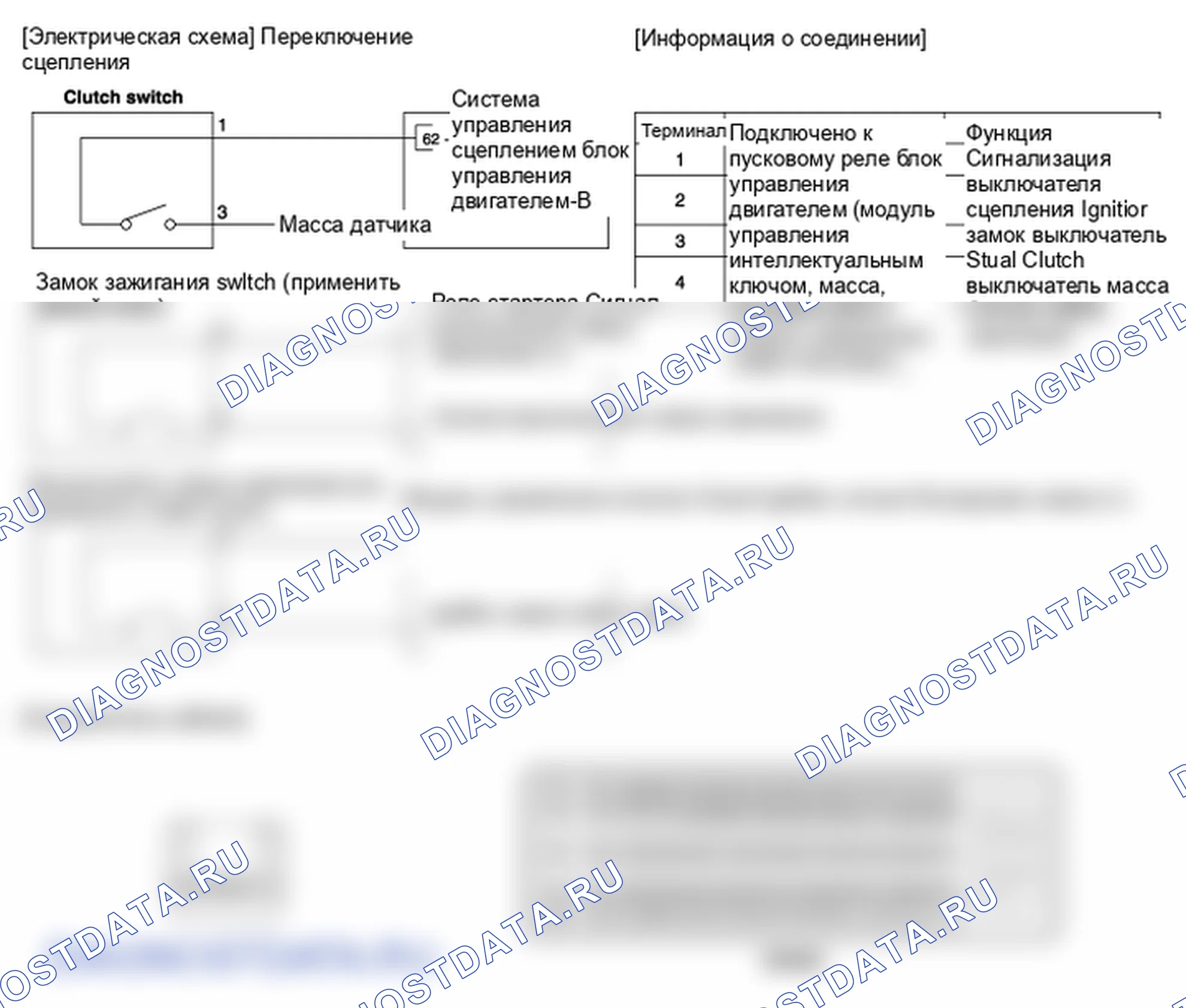 Фрагмент электросхемы: Переключатель сцепления. Hyundai i20 GB