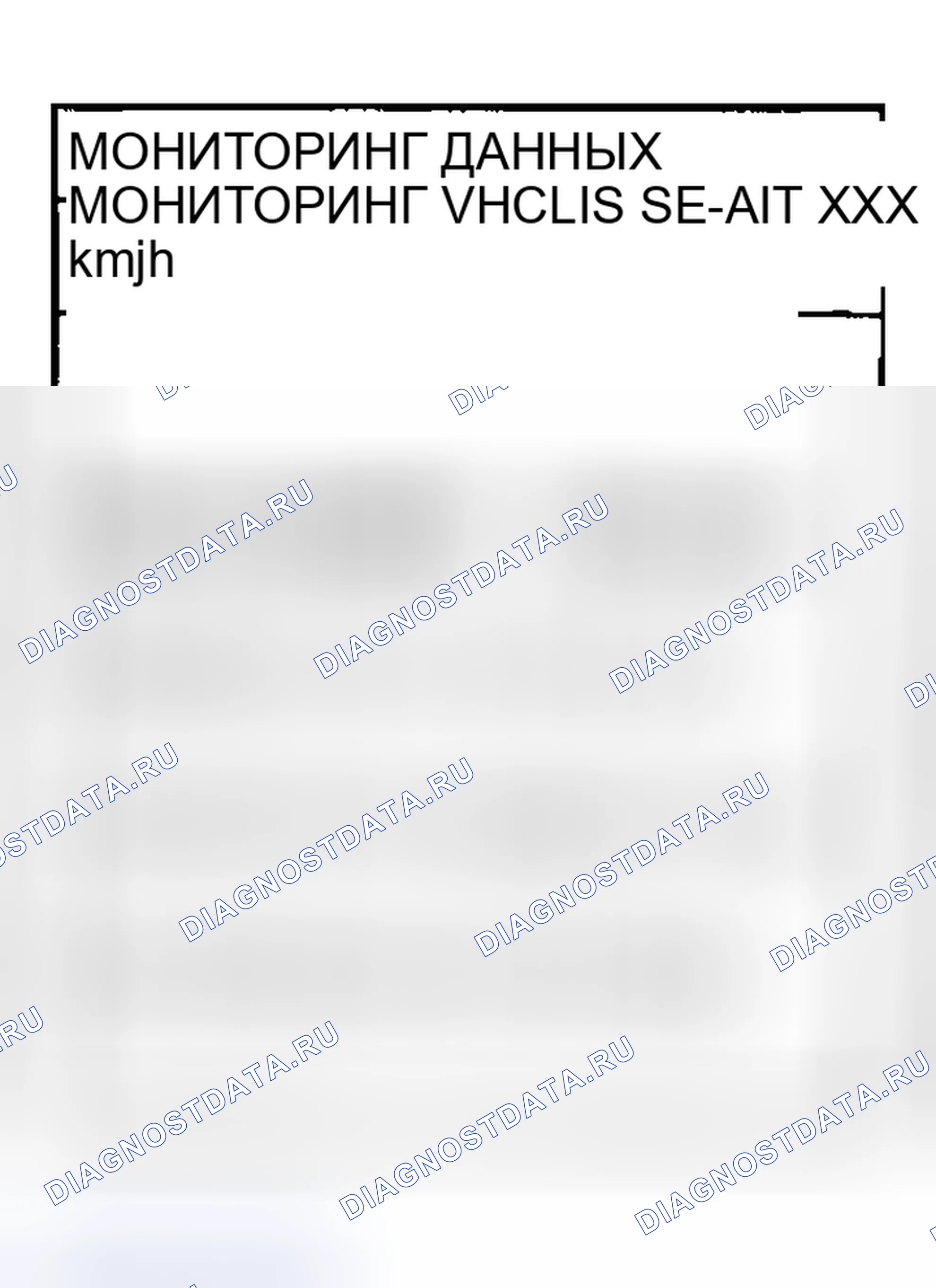 Рис. 862: Диагностическая процедура. Honda Odyssey (North America) I