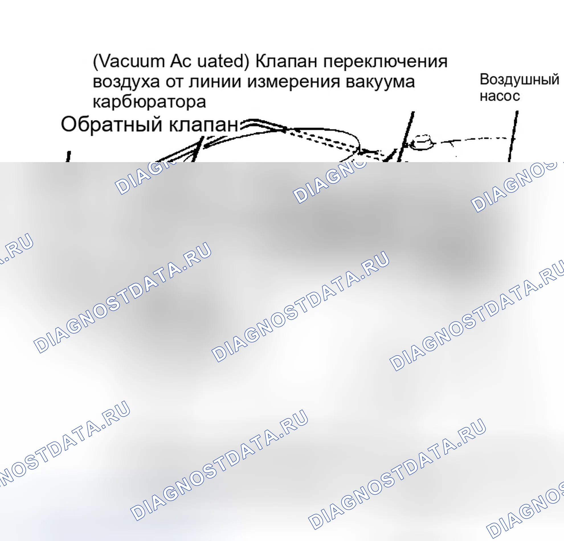 Рис. 1: Система нагнетания воздуха воздушного насоса (показан V8; 4-цил. и 6-цил. Похожие). Dodge Diplomat I