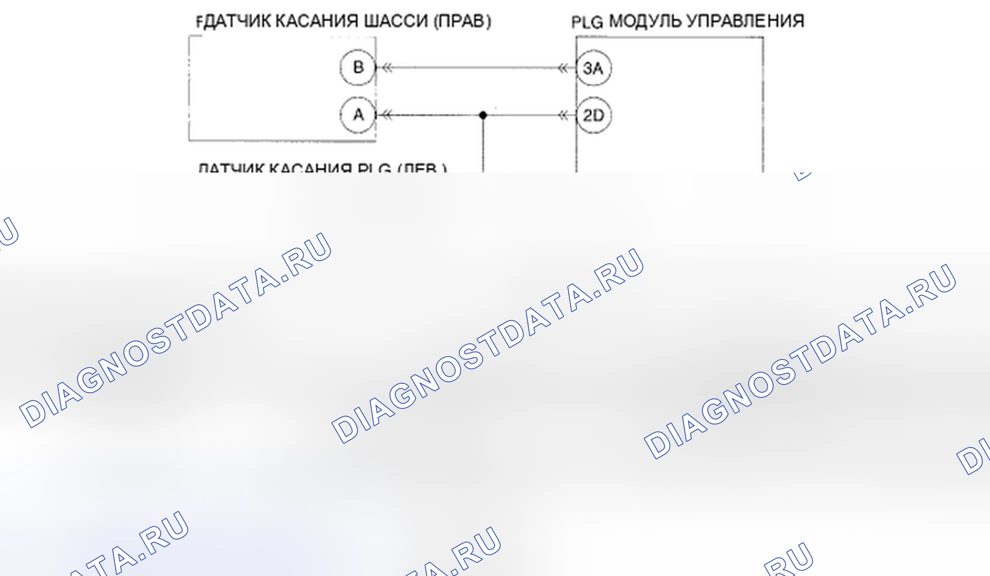 Рис. 149: расшифровка кода ошибки B241A [СИСТЕМА Питание дверь багажника (PLG)]. Mazda CX-9 I