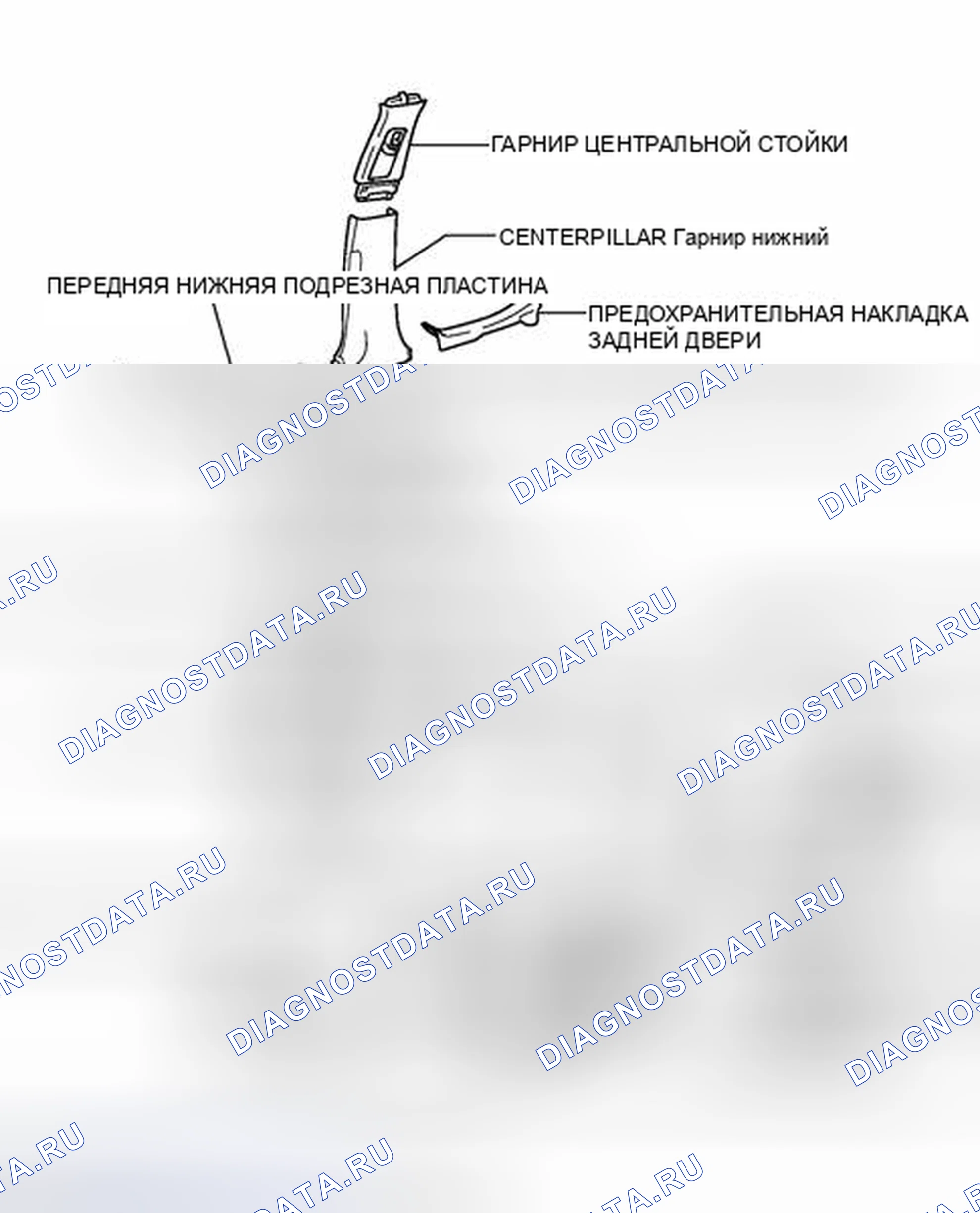 Рис. 56: ИЛЛЮСТРАЦИЯ. Haval H6S I