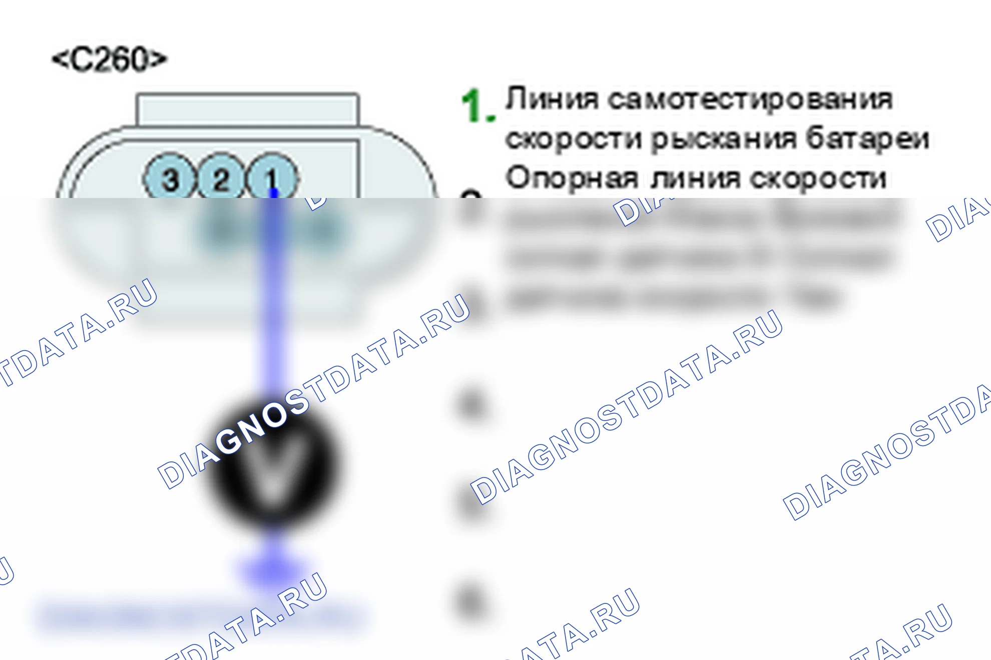 C1282: Датчик скорости вращения и бокового G - электрический. Hyundai Santa Fe CM