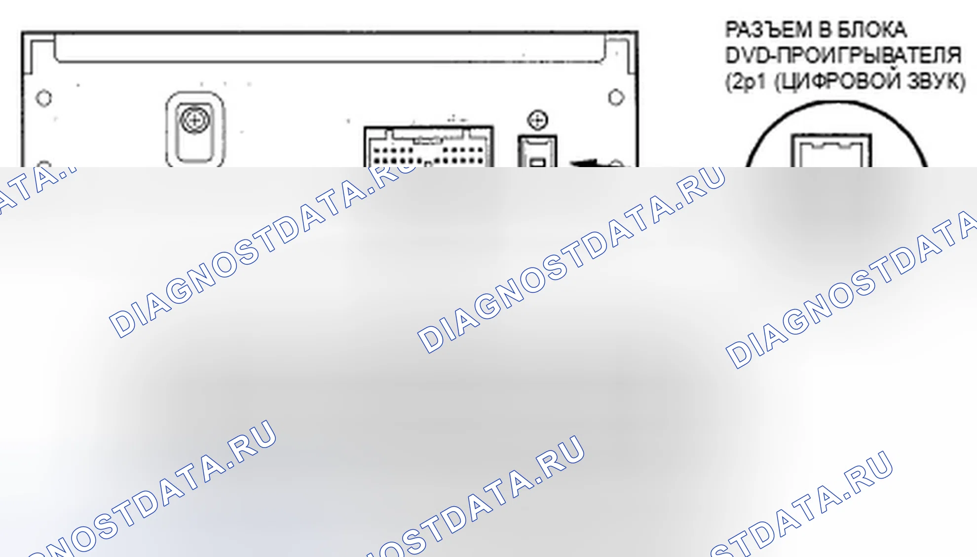 Рис. 53: Разъем блока DVD-проигрывателя для входов и выходов. Honda Odyssey IV