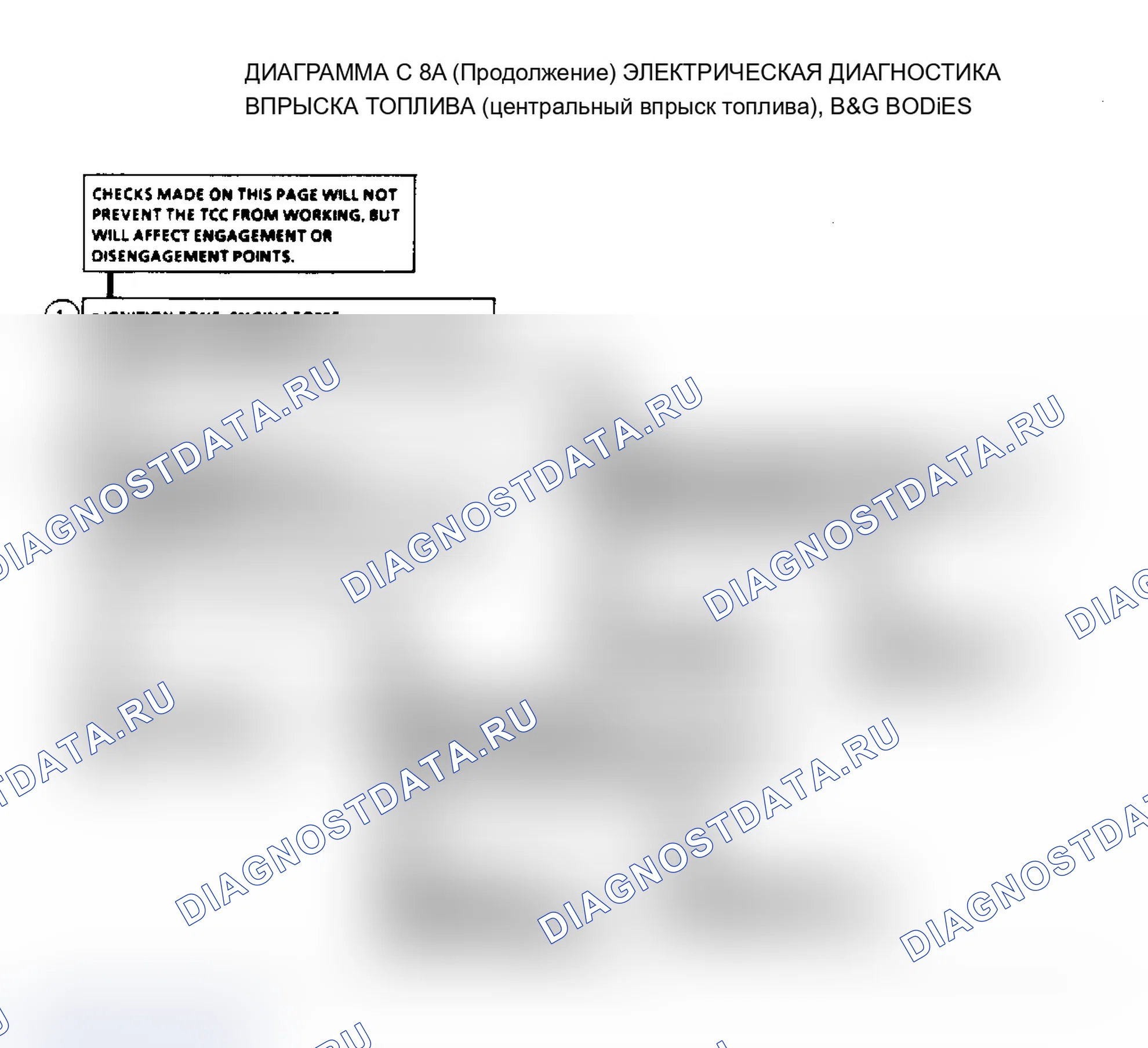 Рис. 108: Блок-схема C8A (2 из 2), электрическая диагностика муфта блокировки гидротрансформатора. Chevrolet Camaro III рестайлинг