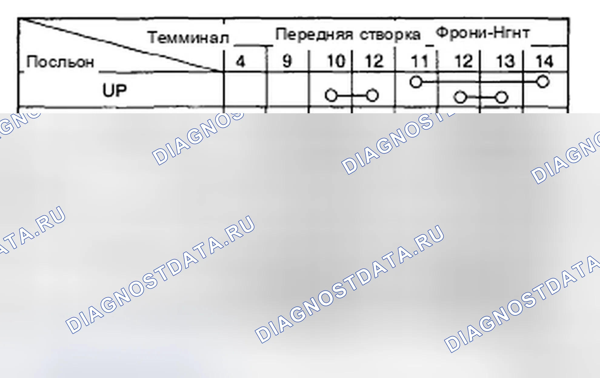 Рис. 13. Hyundai Sonata V рестайлинг