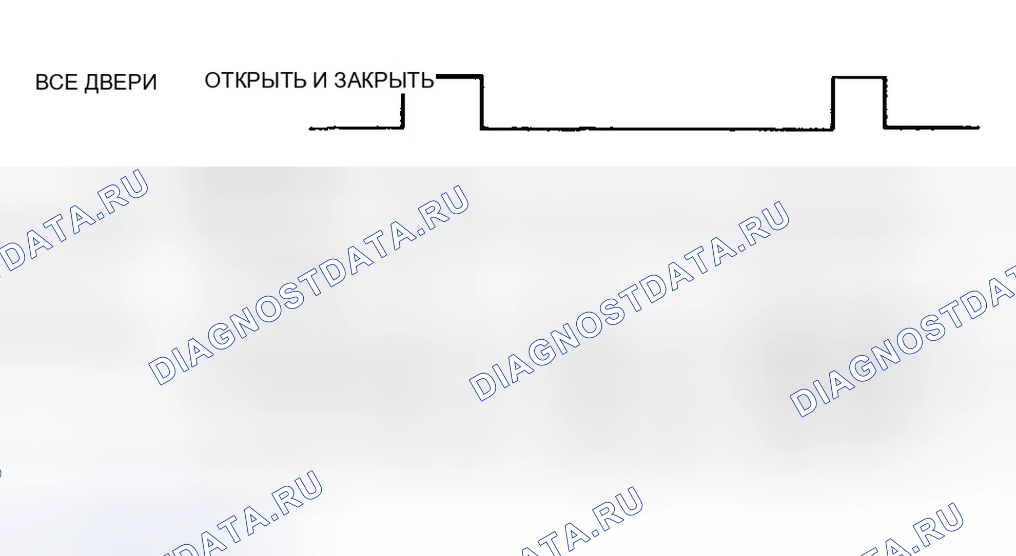 Рис. 77. Hyundai Elantra III рестайлинг