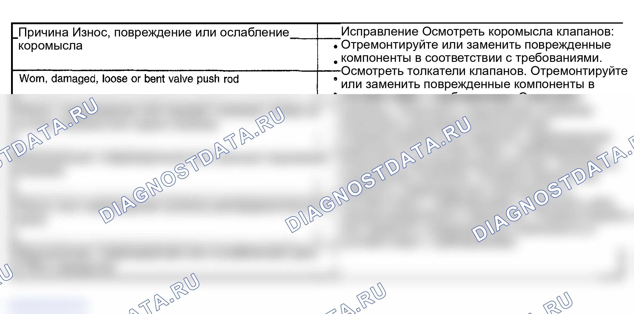 Рис. 85: Пропуск зажигания базового двигателя с аномальным шумом клапанного механизма. GMC Sierra 1500 HD 