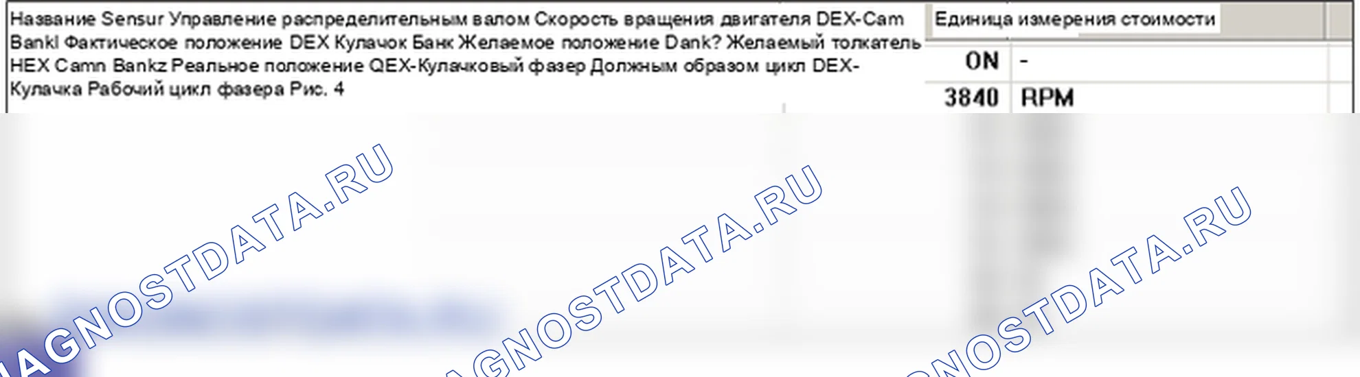 P0025: Положение распредвала «B» - превышение времени запаздывания (банк 2). Hyundai Genesis BH