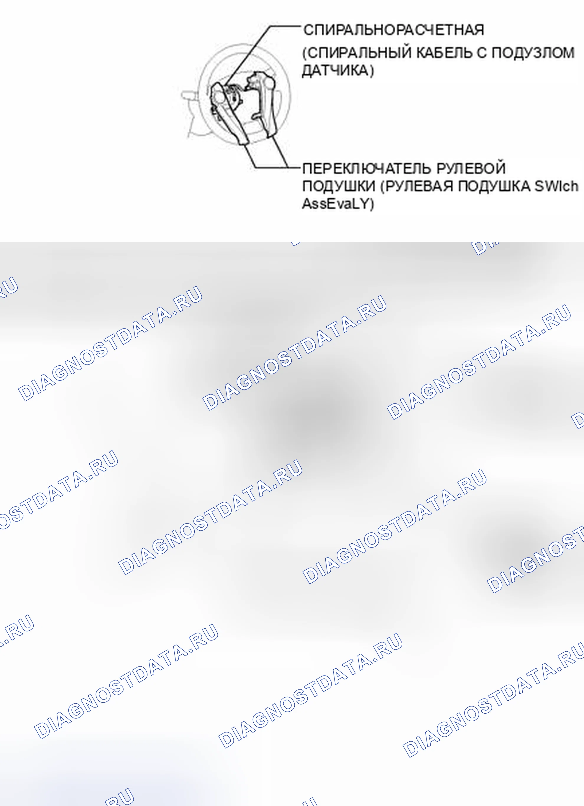 Рис. 59: ИЛЛЮСТРАЦИЯ. Toyota Prius V I