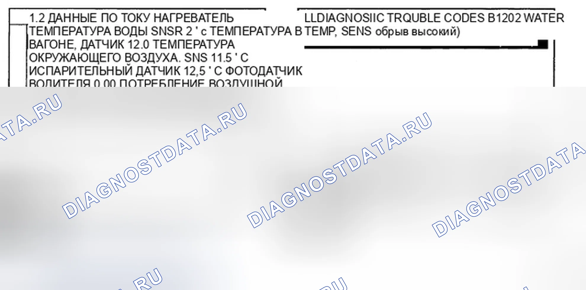 Рис. 1: МОНИТОРИНГ ДАННЫХ SCANTOOL. Hyundai Elantra IV