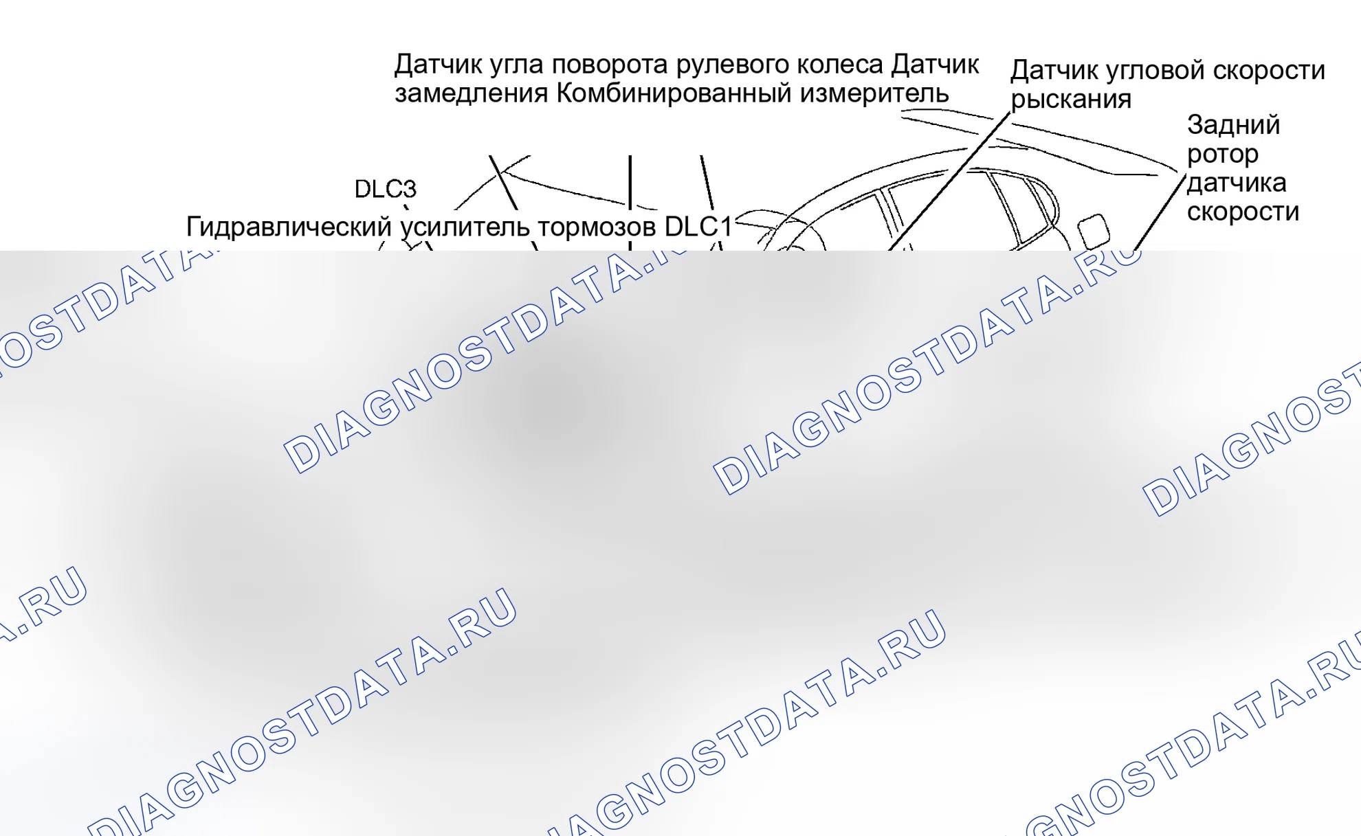 Рис. 4. Lexus GS II