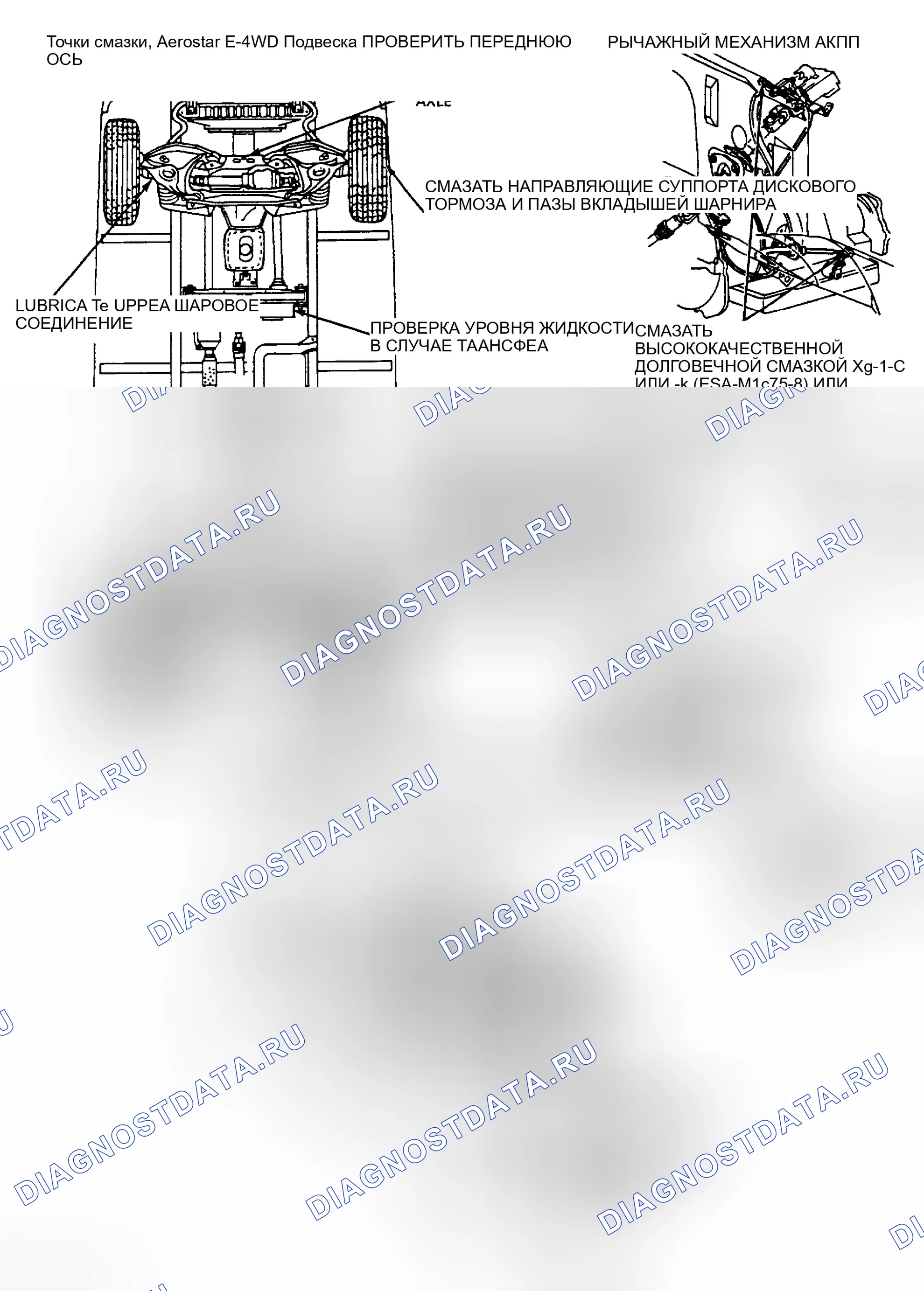 Рис. 12. Ford Aerostar I