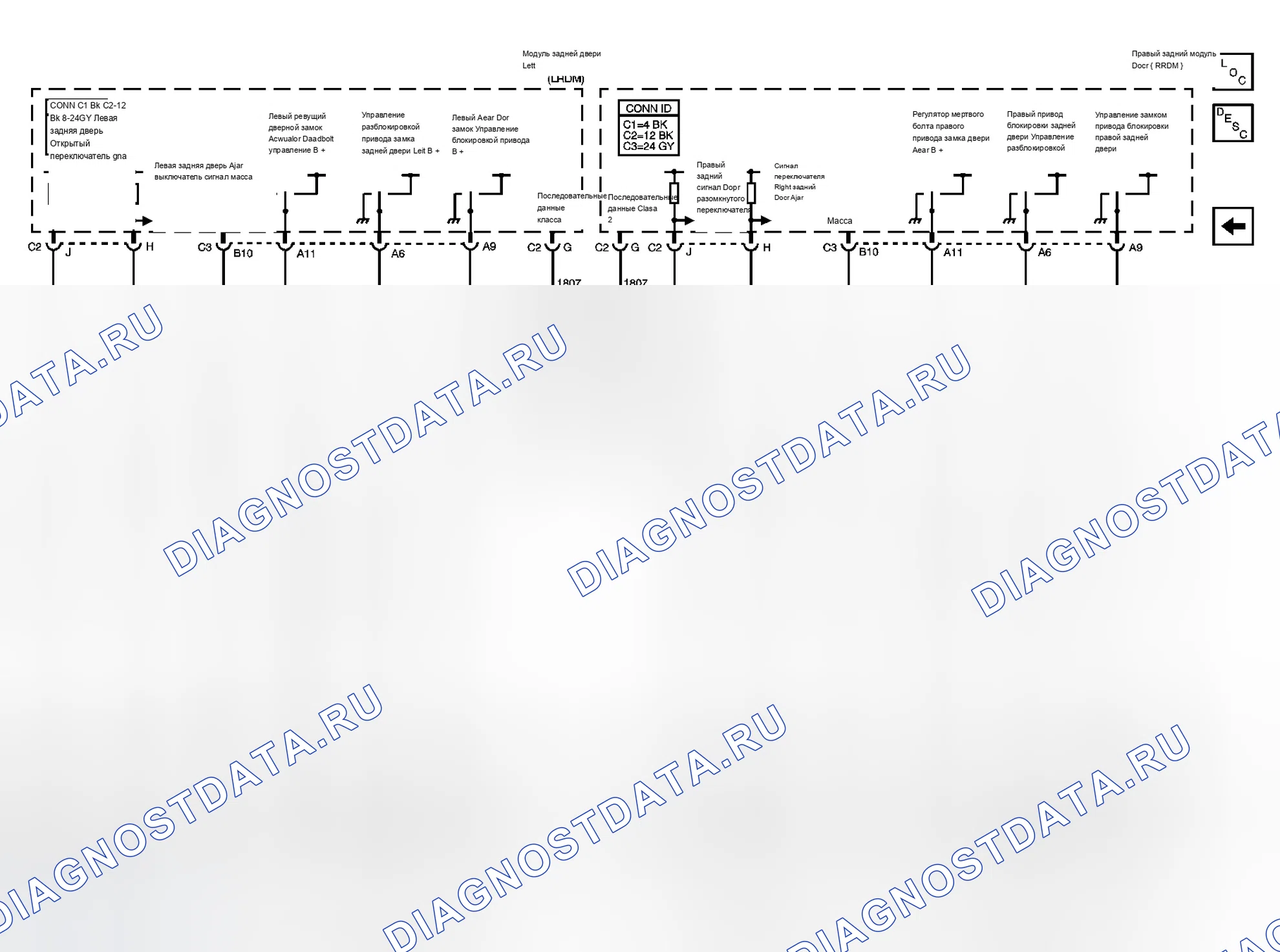 Рис. 5. Cadillac CTS I