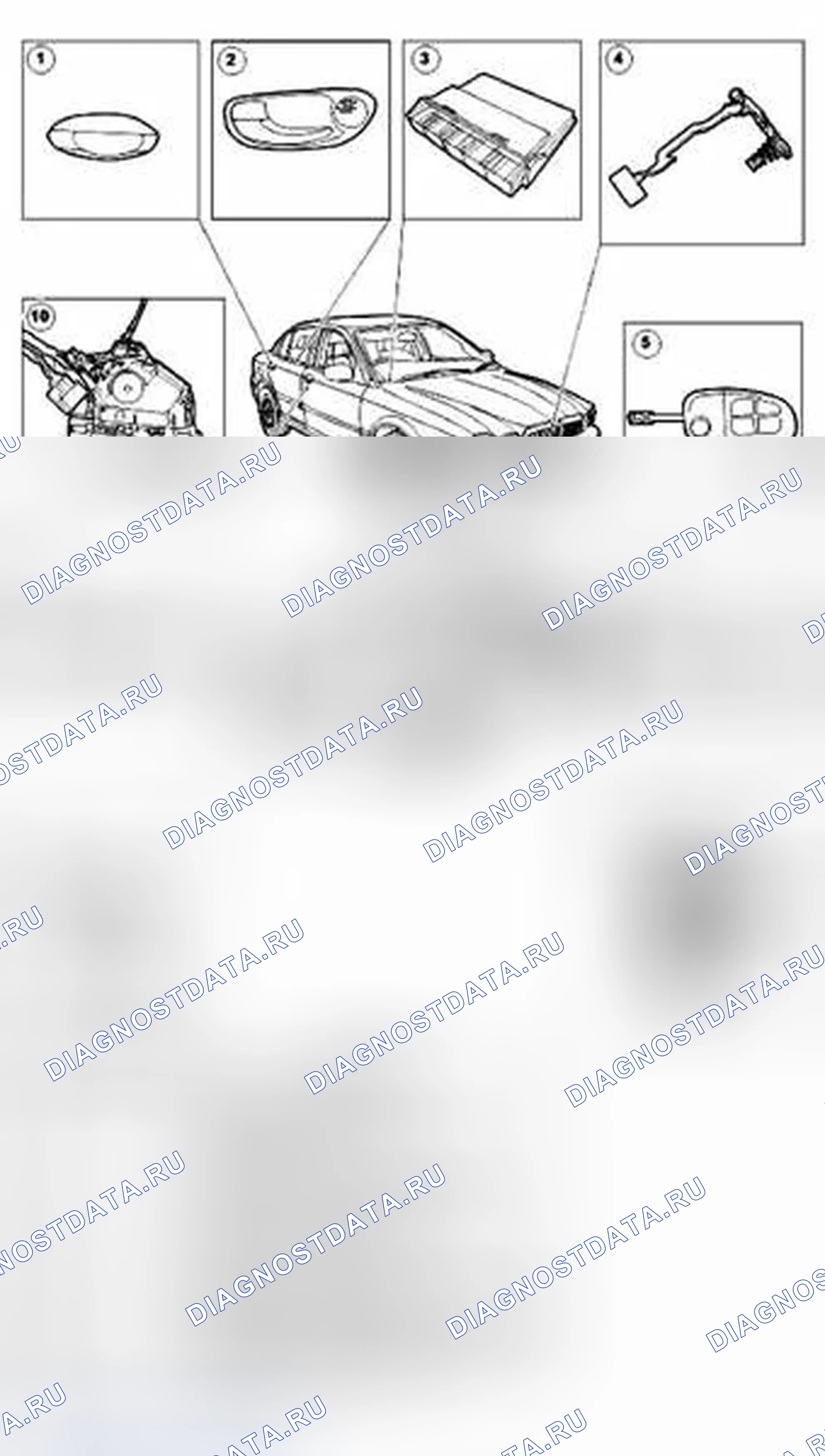 Рис. 66: Ручки, замки, защелки и системы ввода. Jaguar X-type I