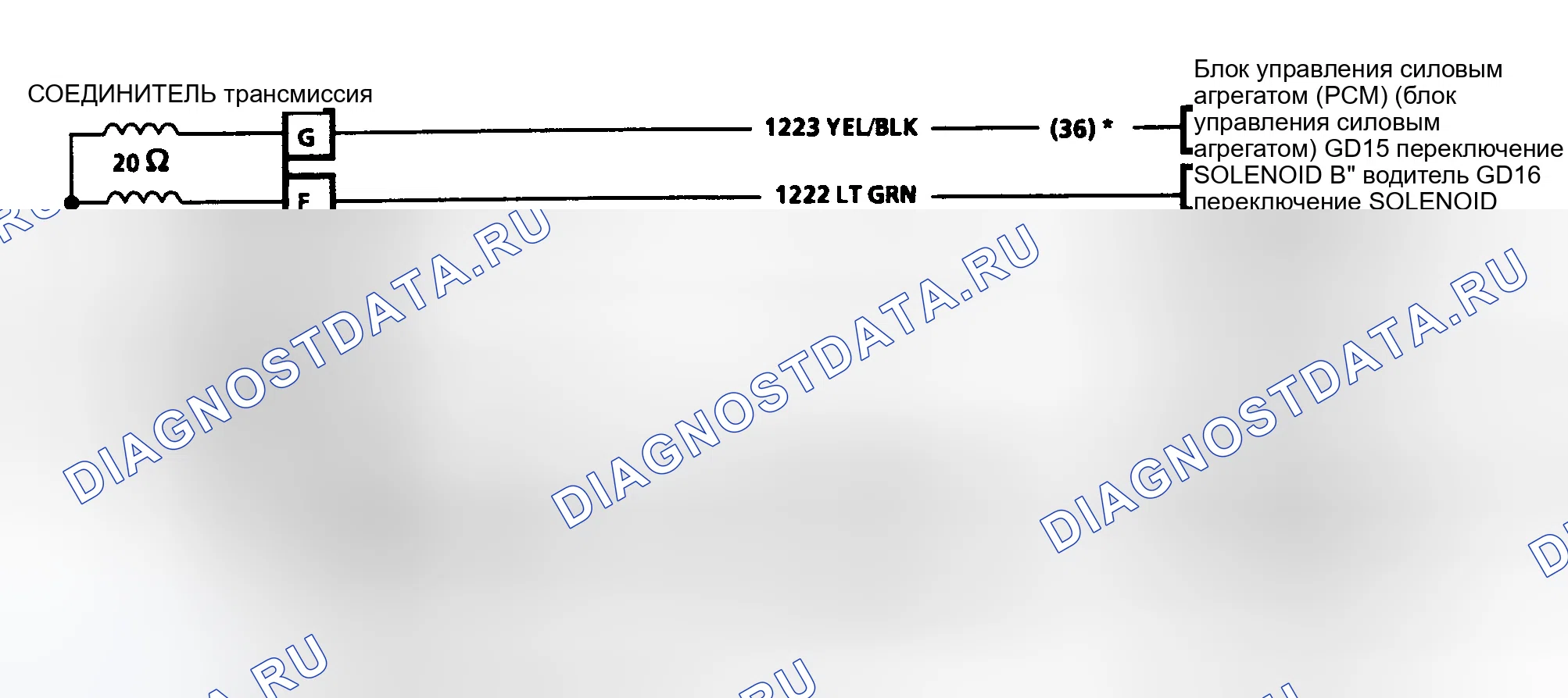 Рис. 259. GMC Cab & Chassis K3500 
