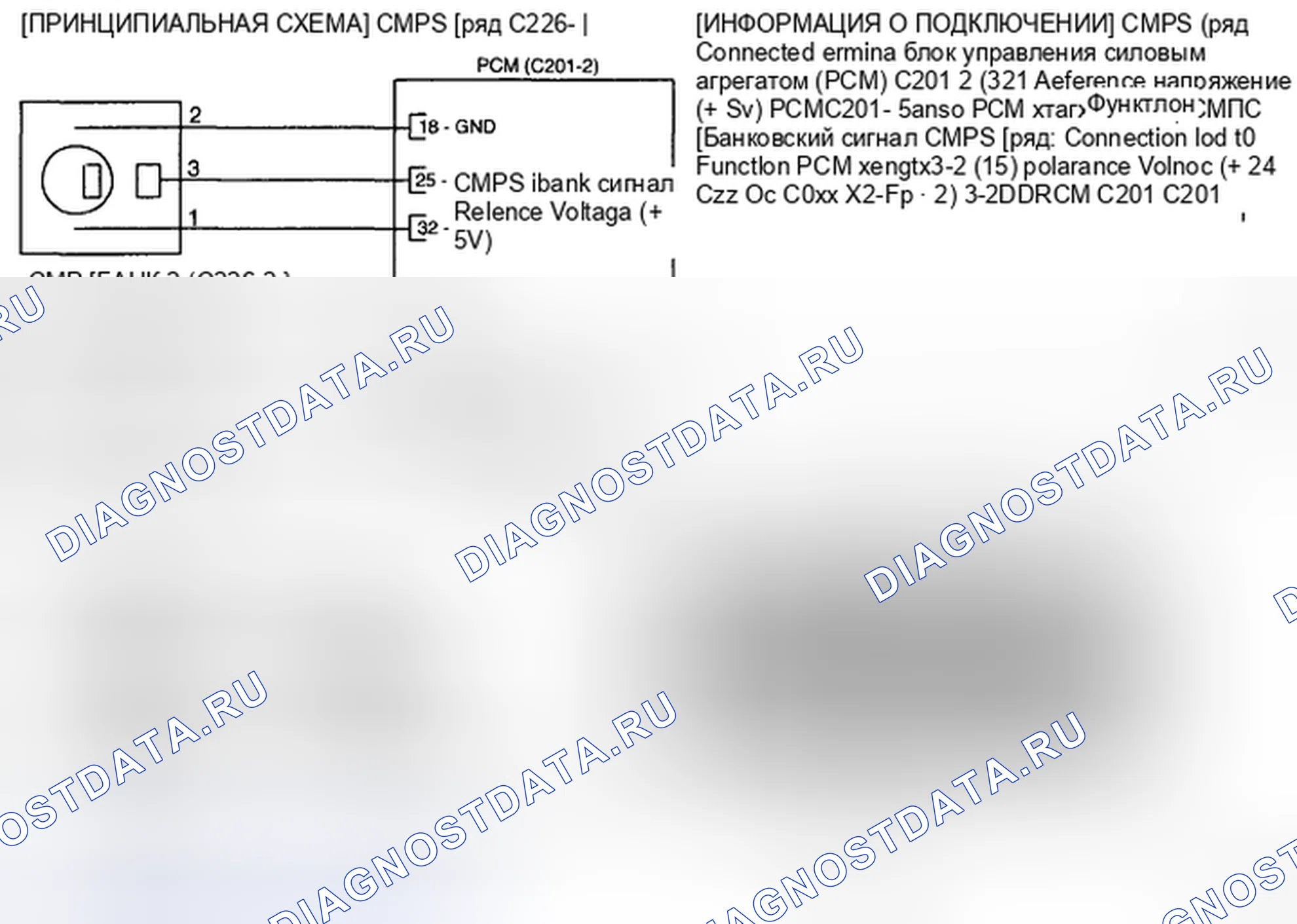 Рис. 69: ПРИНЦИПИАЛЬНАЯ СХЕМА. Kia Magentis II