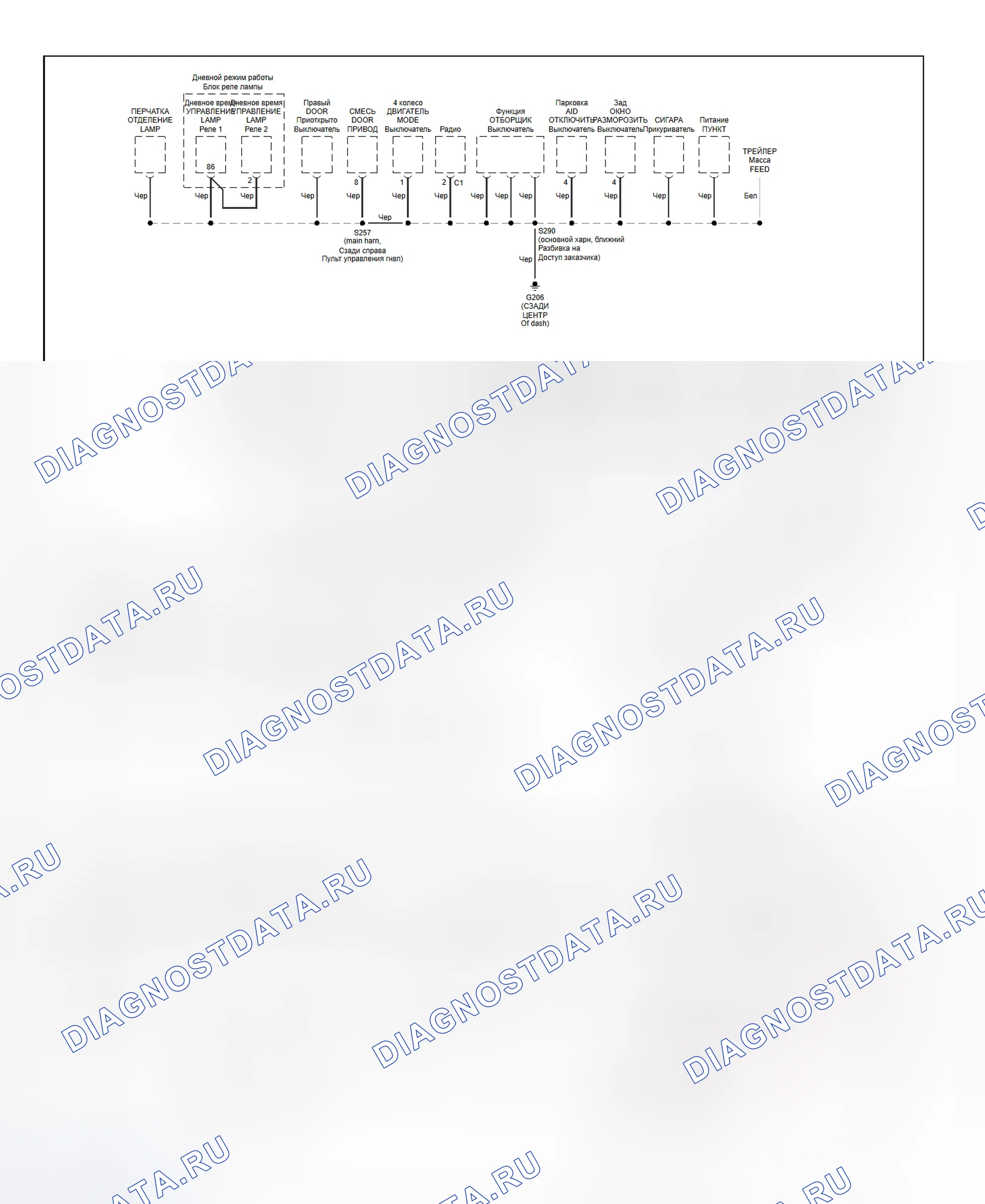 Рис. 99: Схема разводки массы (экскурсия - 3 из 3). Hyundai Porter II