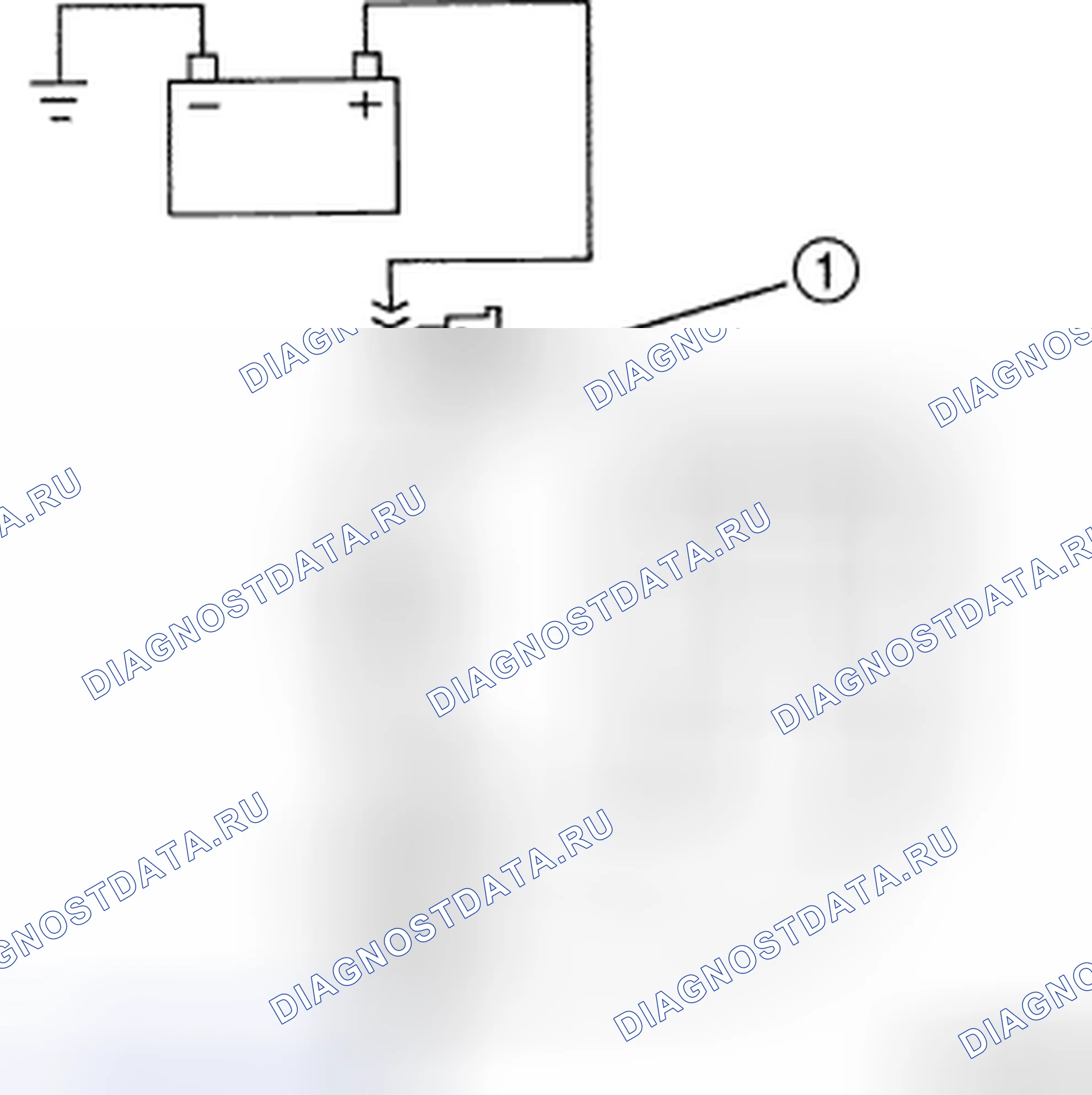 Рис. 3. Chrysler Town & Country V
