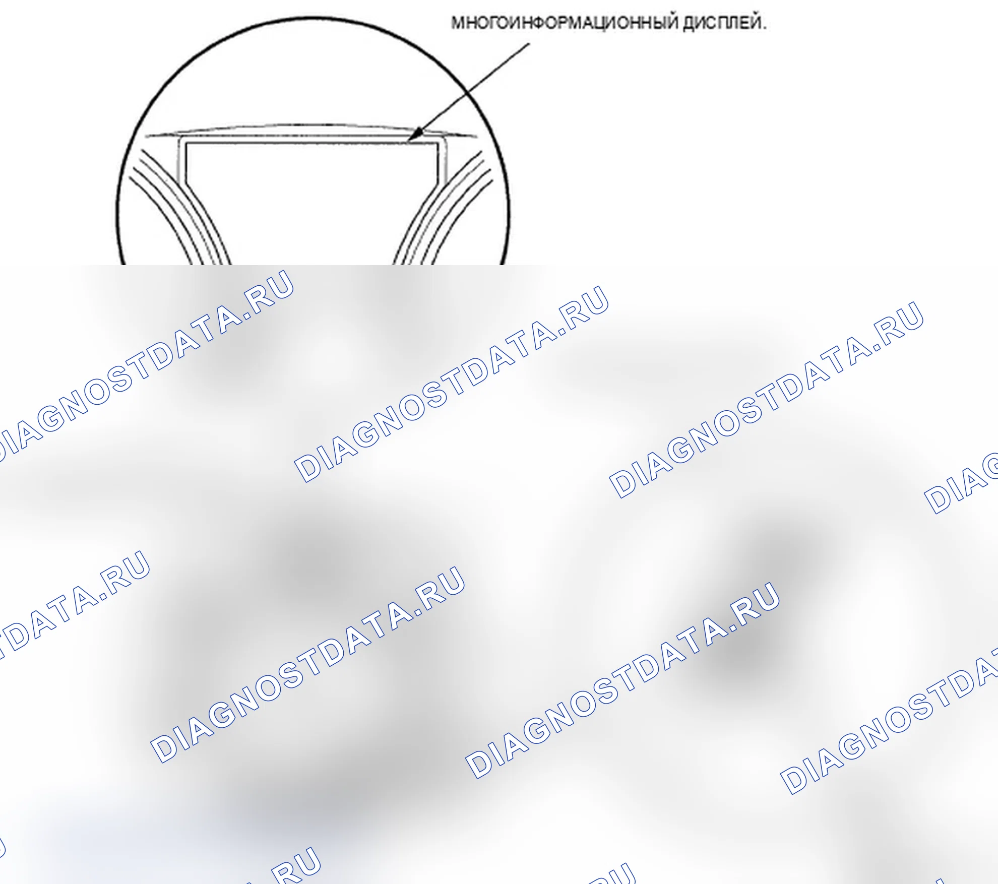 Рис. 5: Многоинформационный дисплей. Acura MDX II