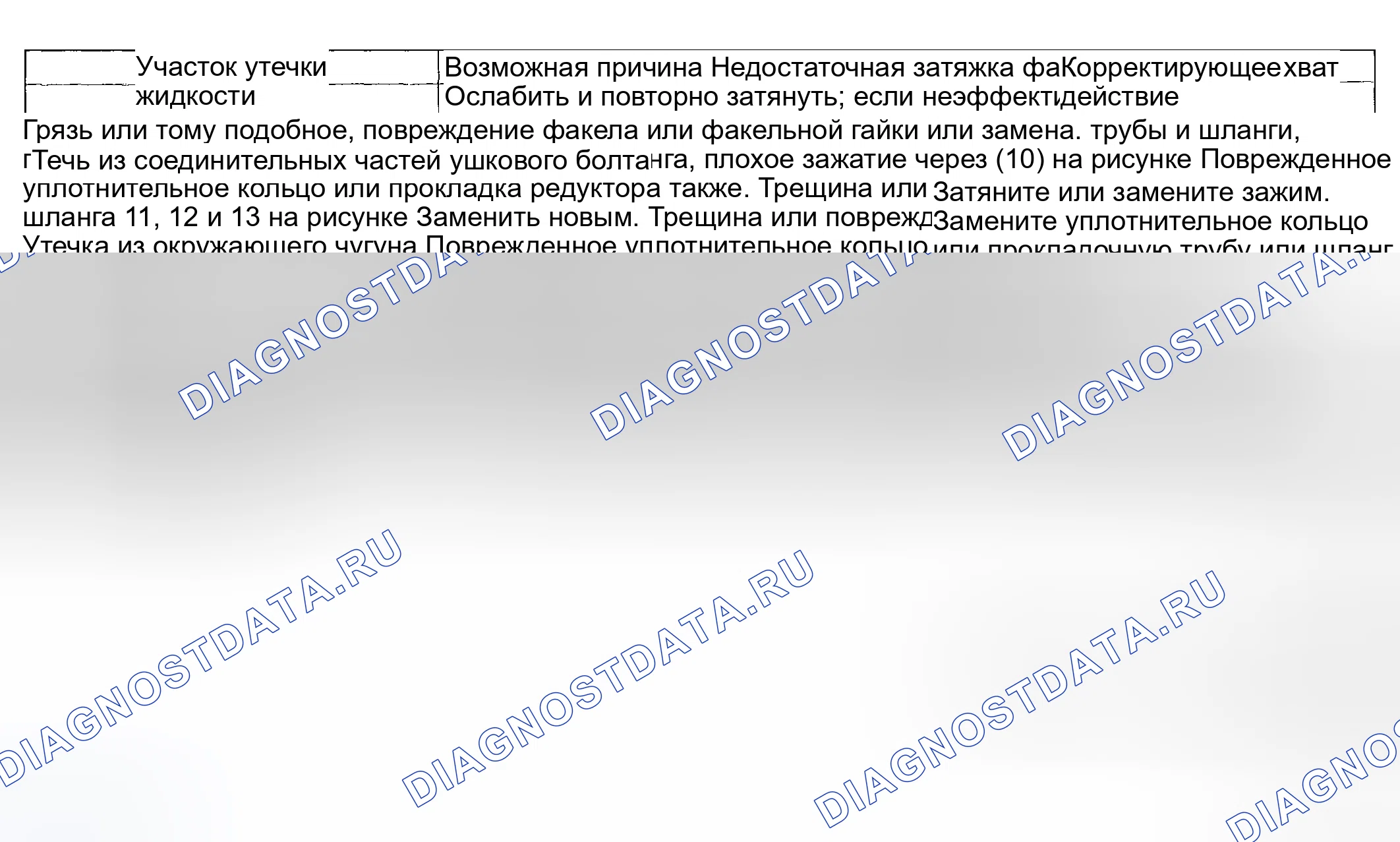 Рис. 37. Subaru Impreza WRX GD/GG рестайлинг