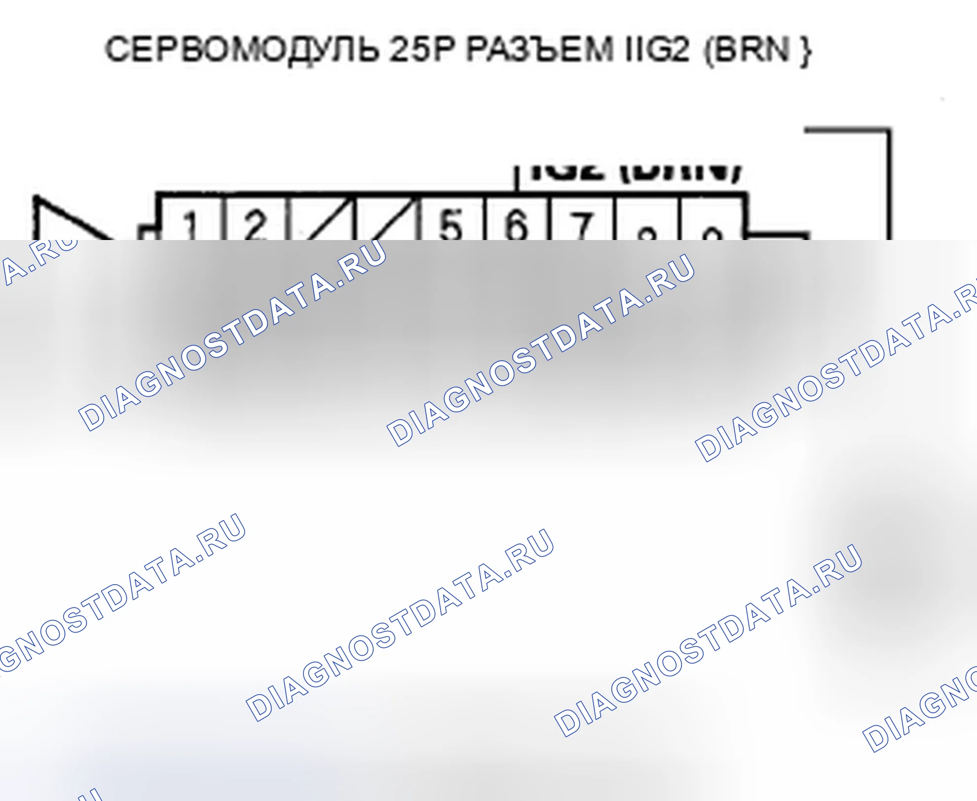 Рис. 54: расшифровка кода ошибки 68: IG2 Неисправность напряжения. Honda Civic VIII рестайлинг