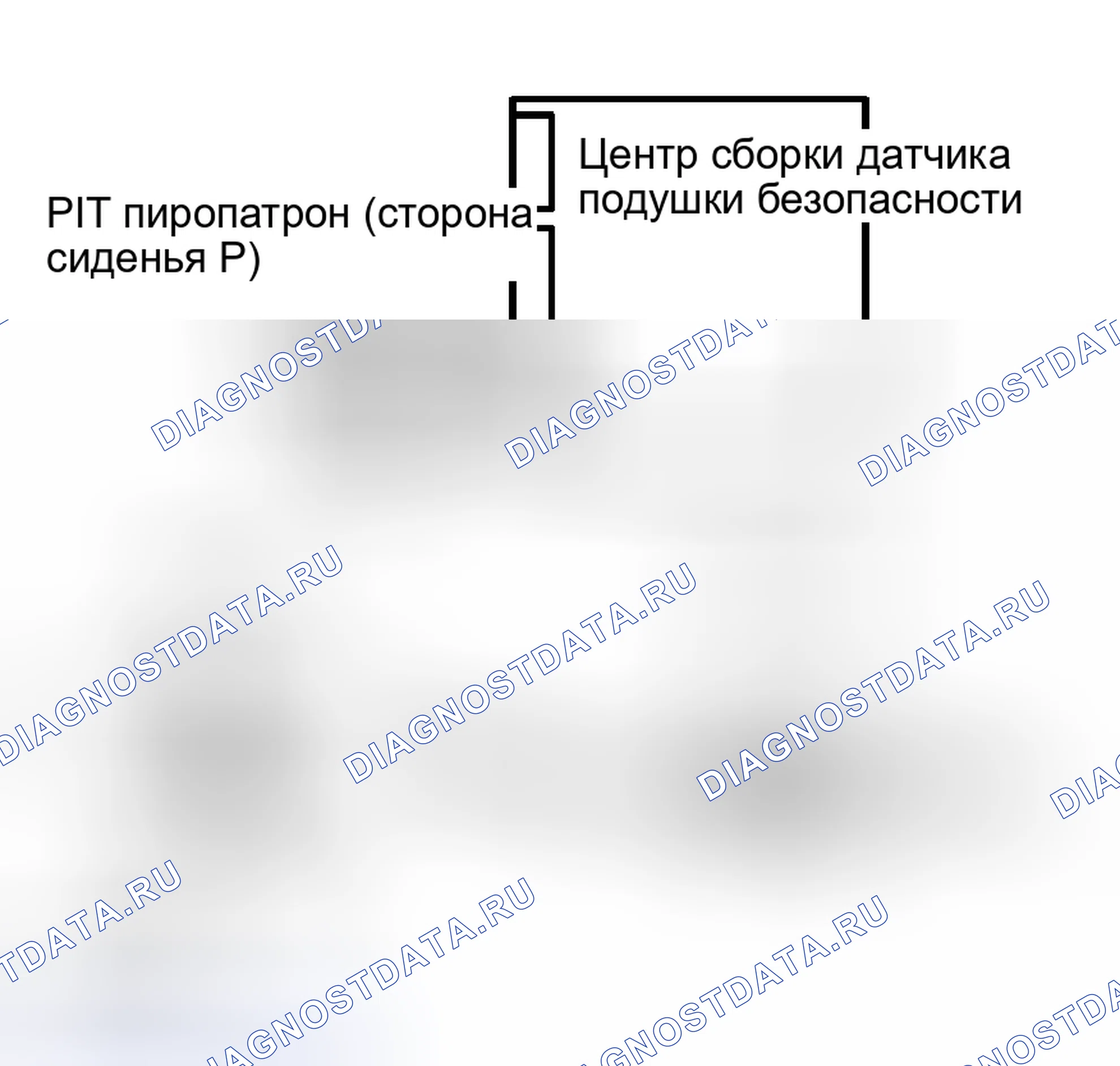 Рис. 260. Kia Sorento I