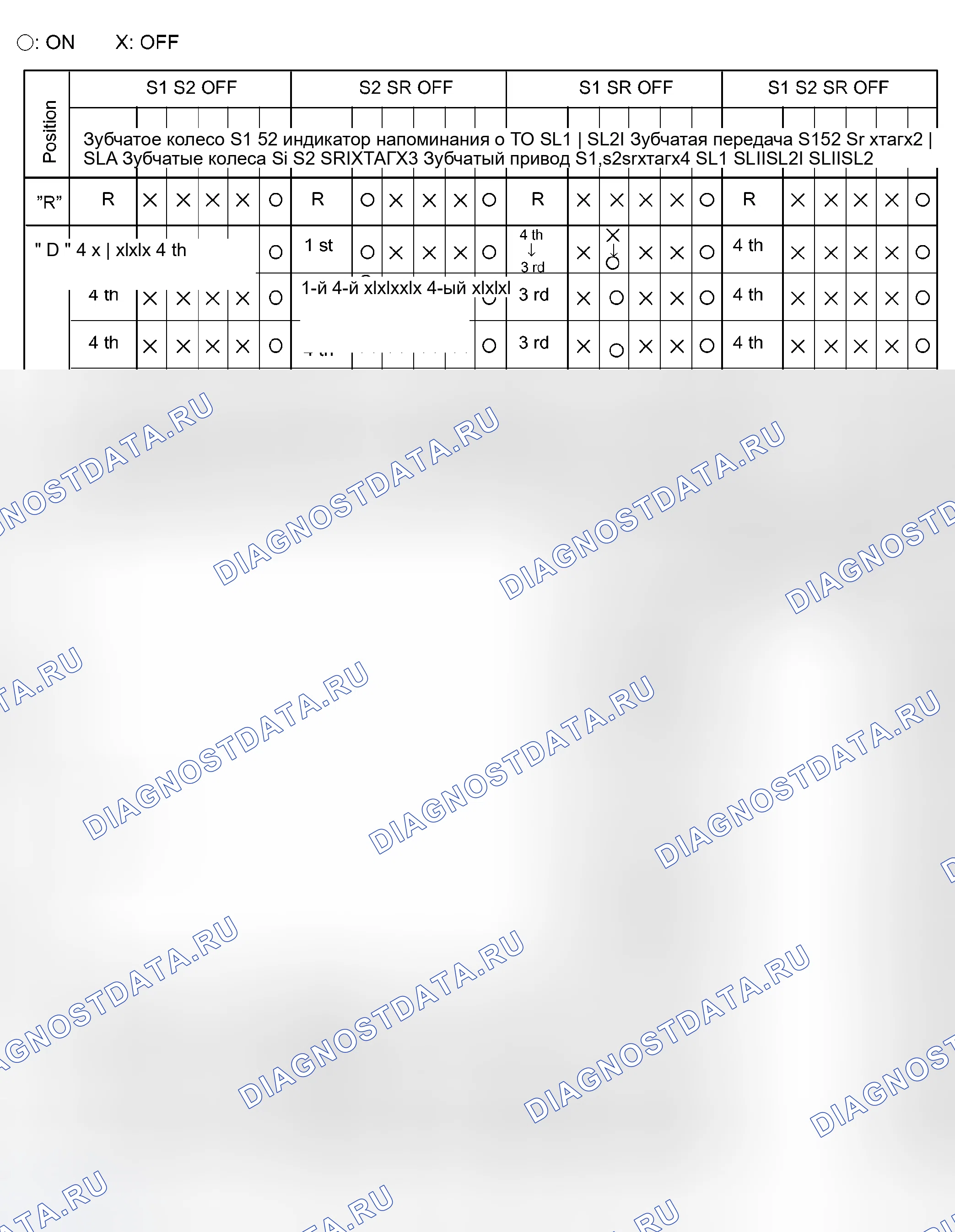 Рис. 186. Haval Xiaolong Max I