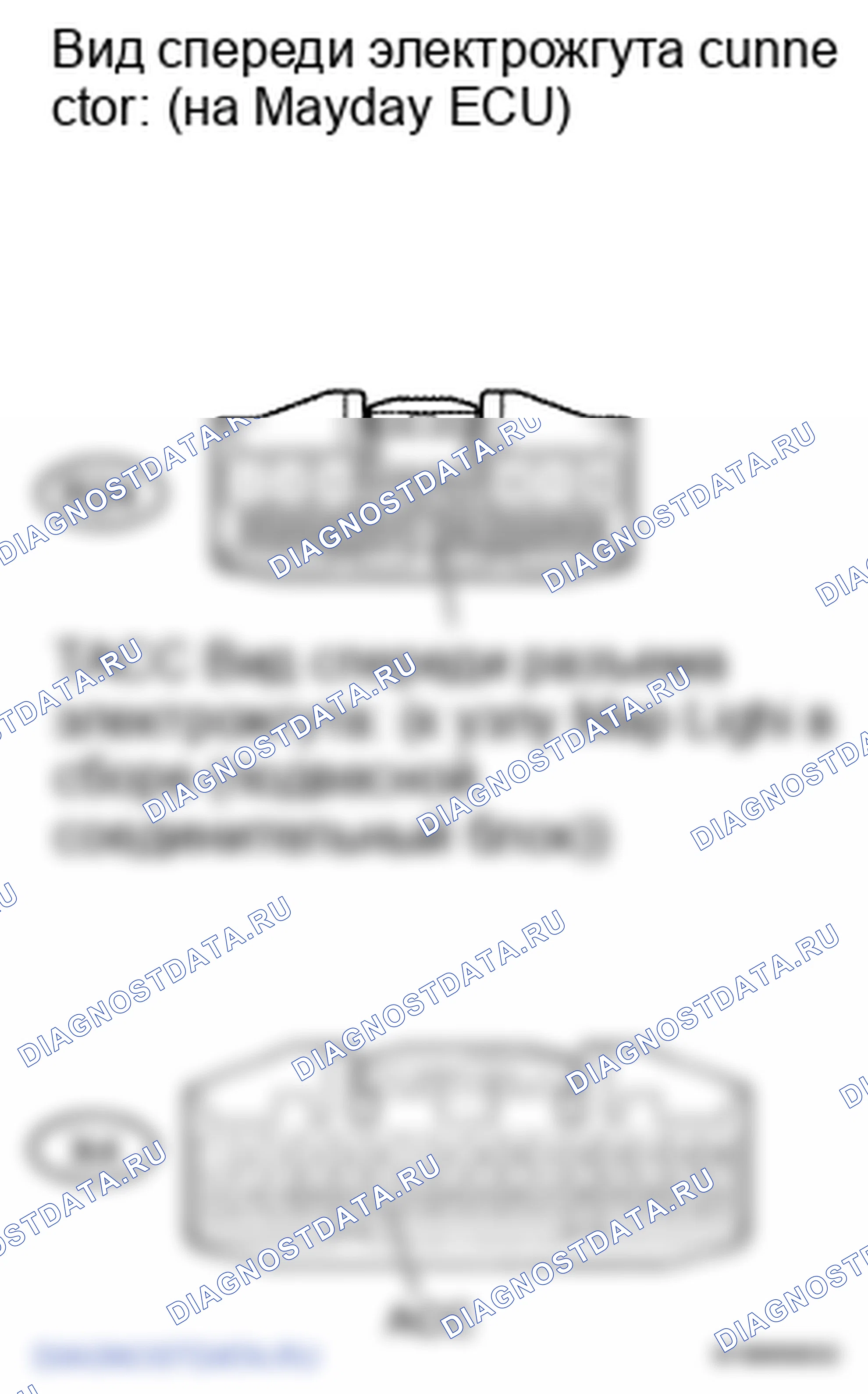 Рис. 12: ПРОЦЕДУРА КОНТРОЛЯ. Lexus LS IV