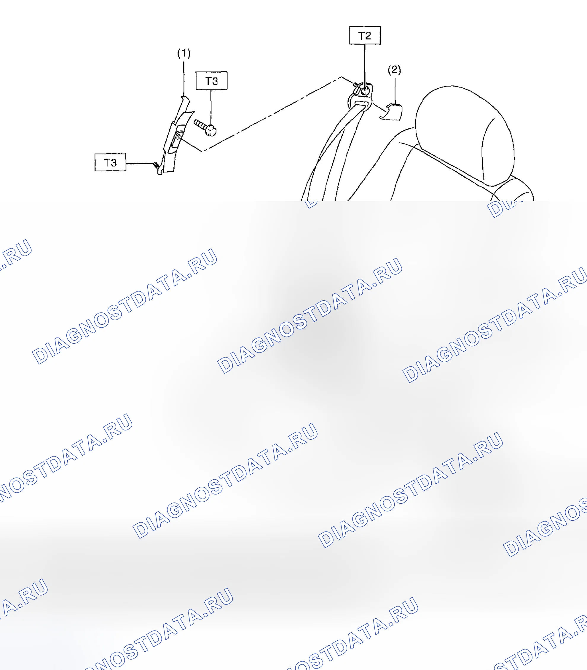Рис. 1: ПЕРЕДНИЕ РЕМНИ БЕЗОПАСНОСТИ. Subaru Impreza GD/GC/GG рестайлинг
