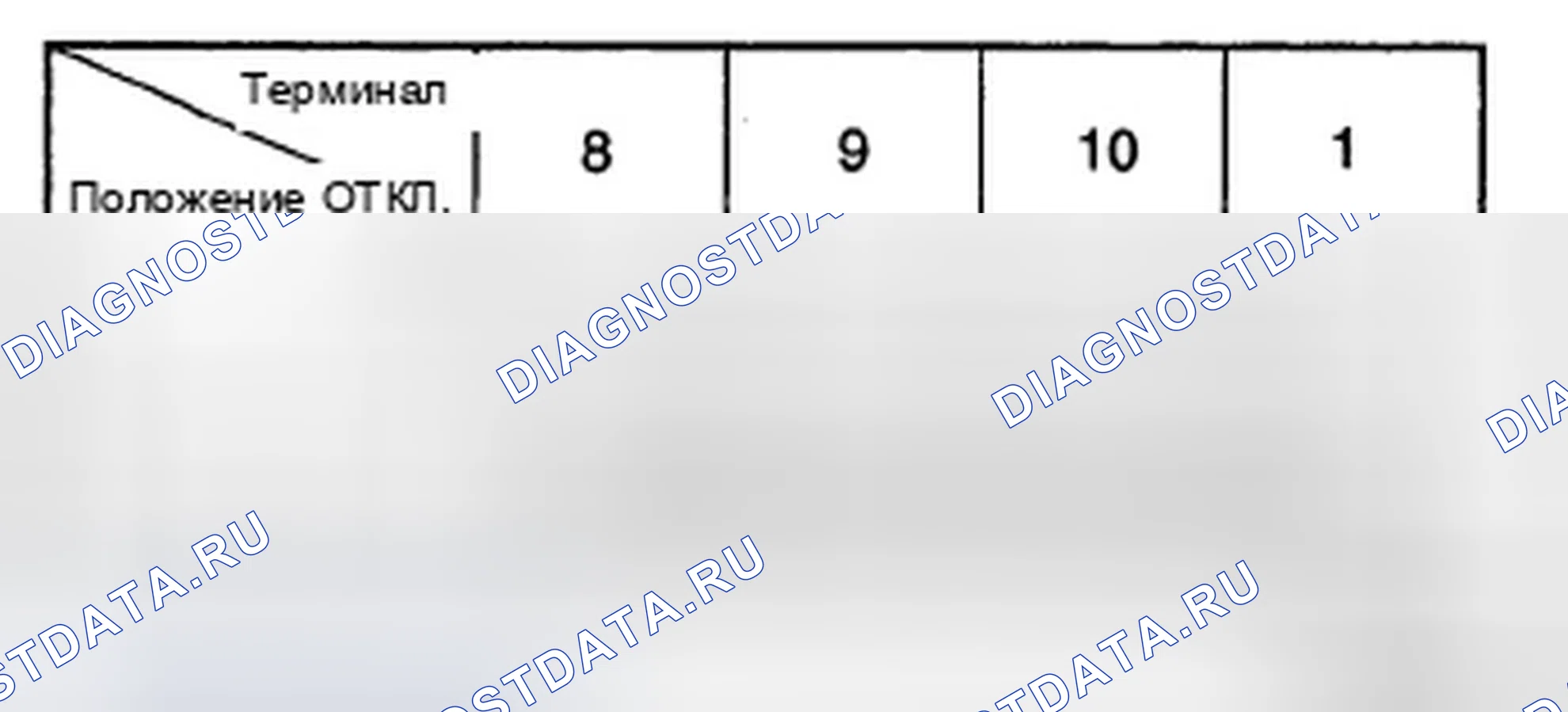 Рис. 3: ВЫКЛЮЧАТЕЛЬ ОСВЕЩЕНИЯ. Hyundai Elantra IV