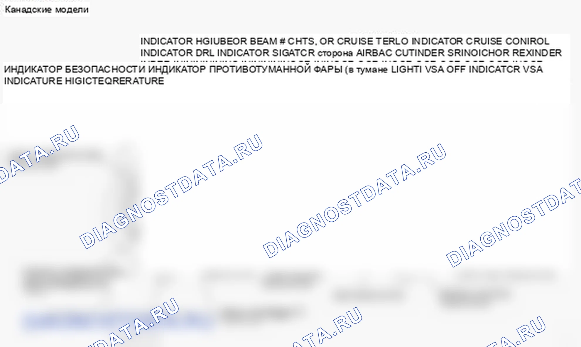 Рис. 4. Honda Fit GE