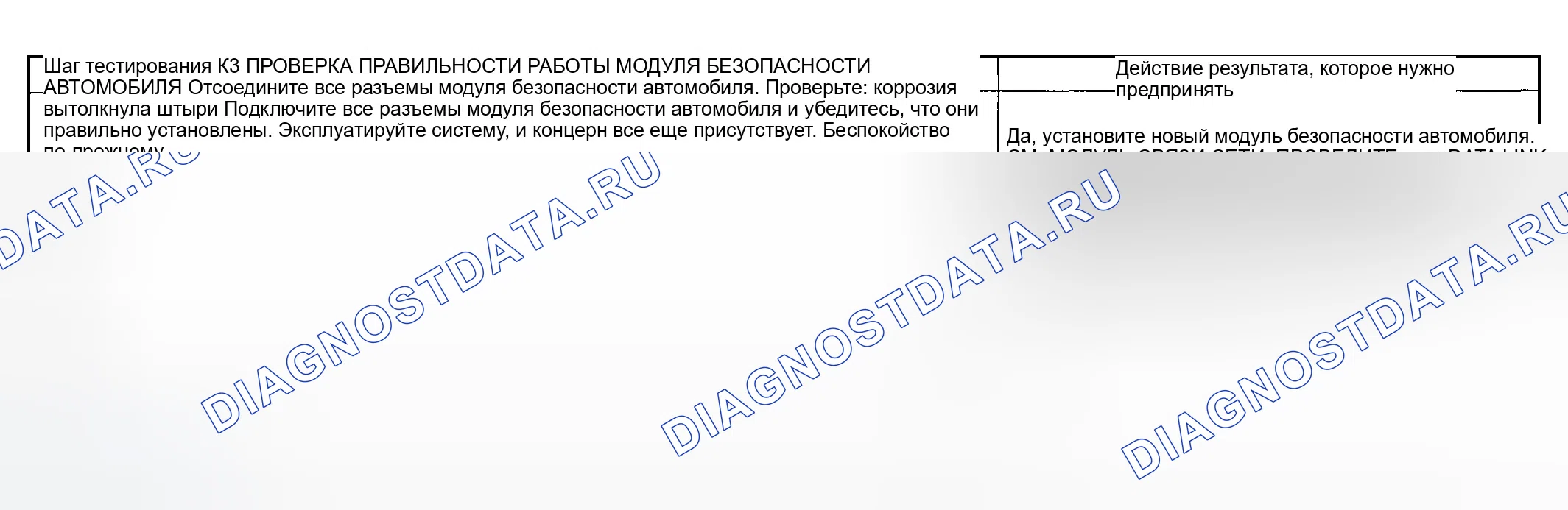 Рис. 38. Ford Explorer III