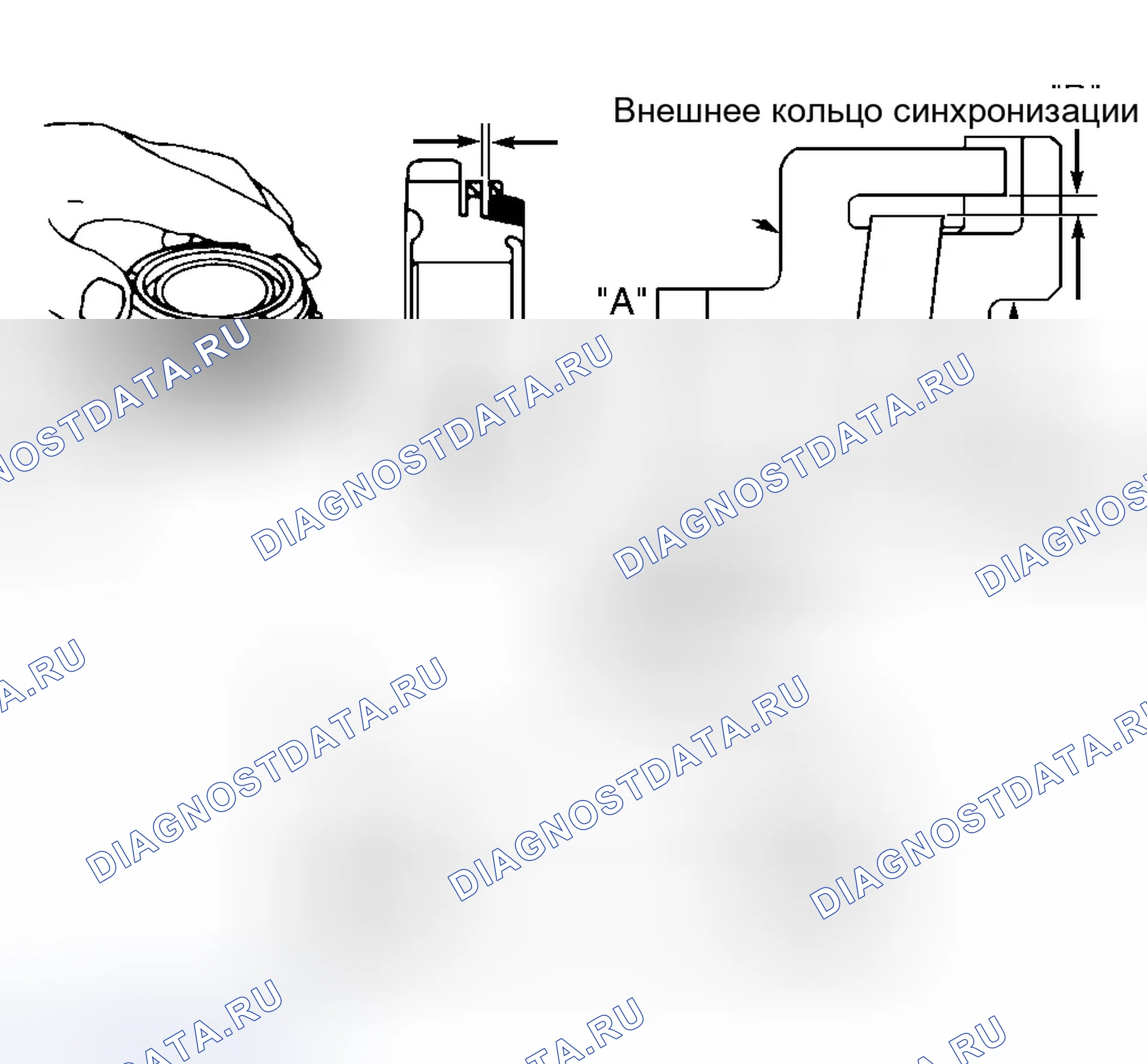 Рис. 1: Проверка (кольцо обратного синхронизатора). Infiniti I30 I