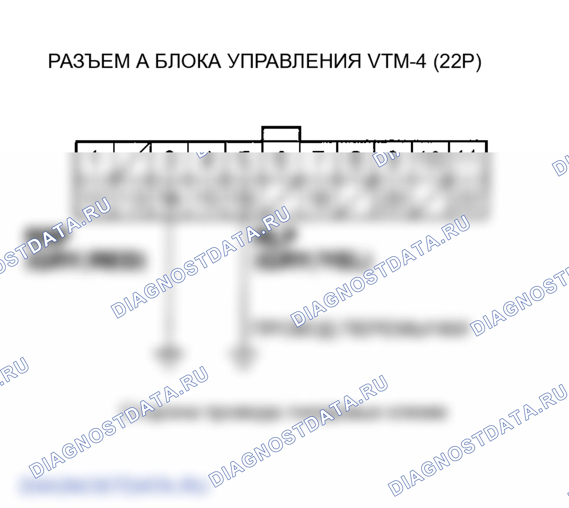 Рис. 49. Honda Ridgeline I