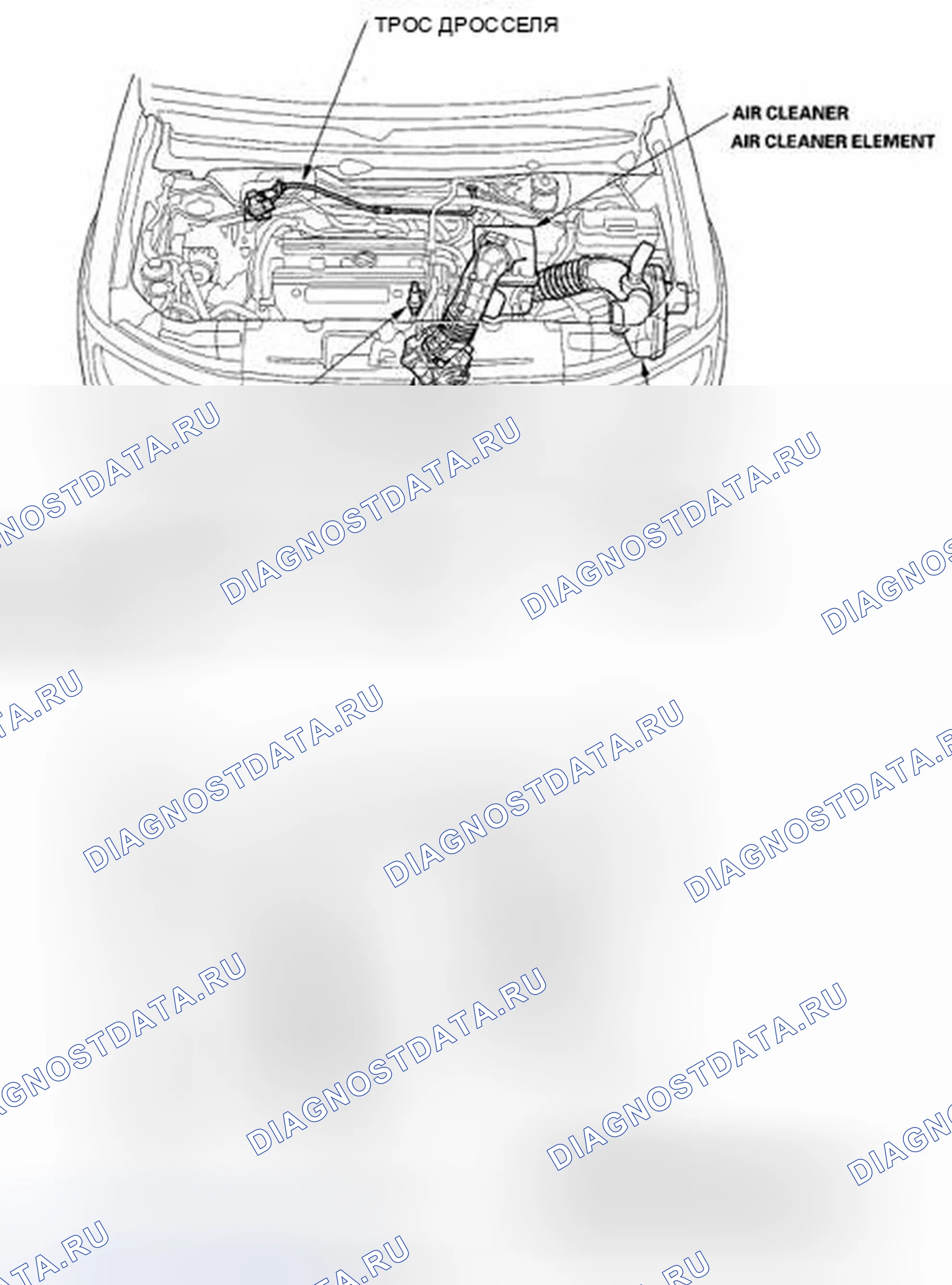 Рис. 178: Указатель расположения компонентов. Honda Element YH2 рестайлинг