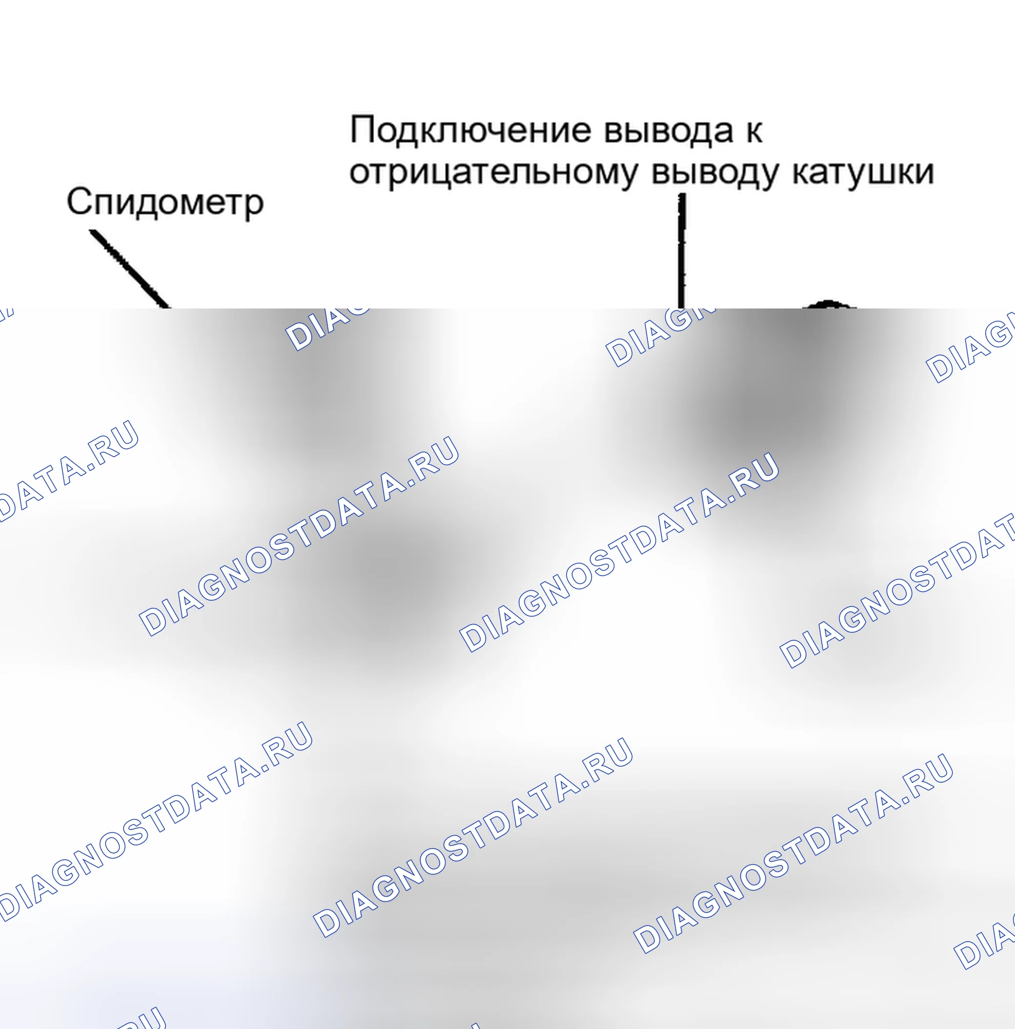 Рис. 12. Toyota Camry V20